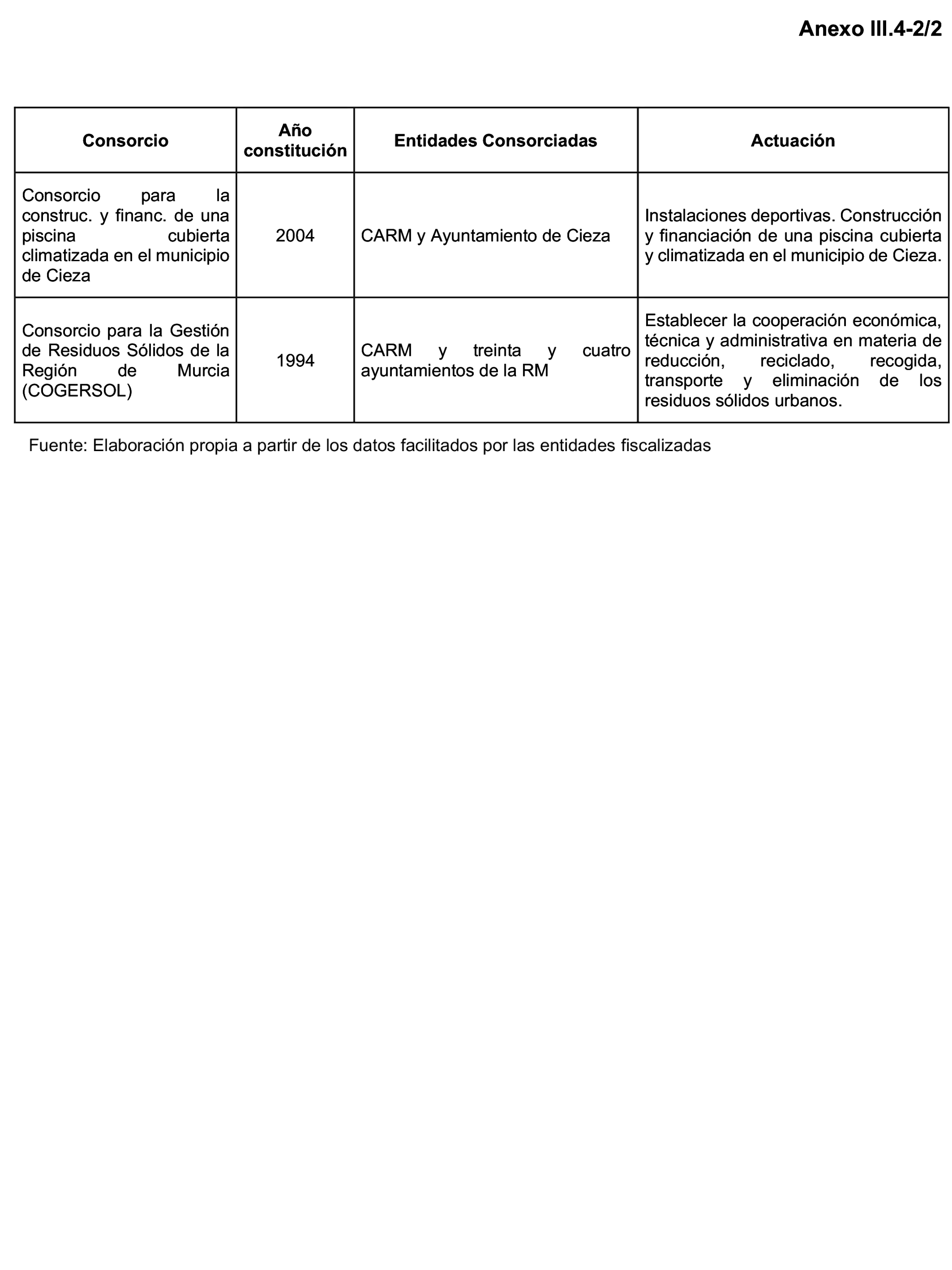 Imagen: /datos/imagenes/disp/2023/160/15708_13406808_223.png