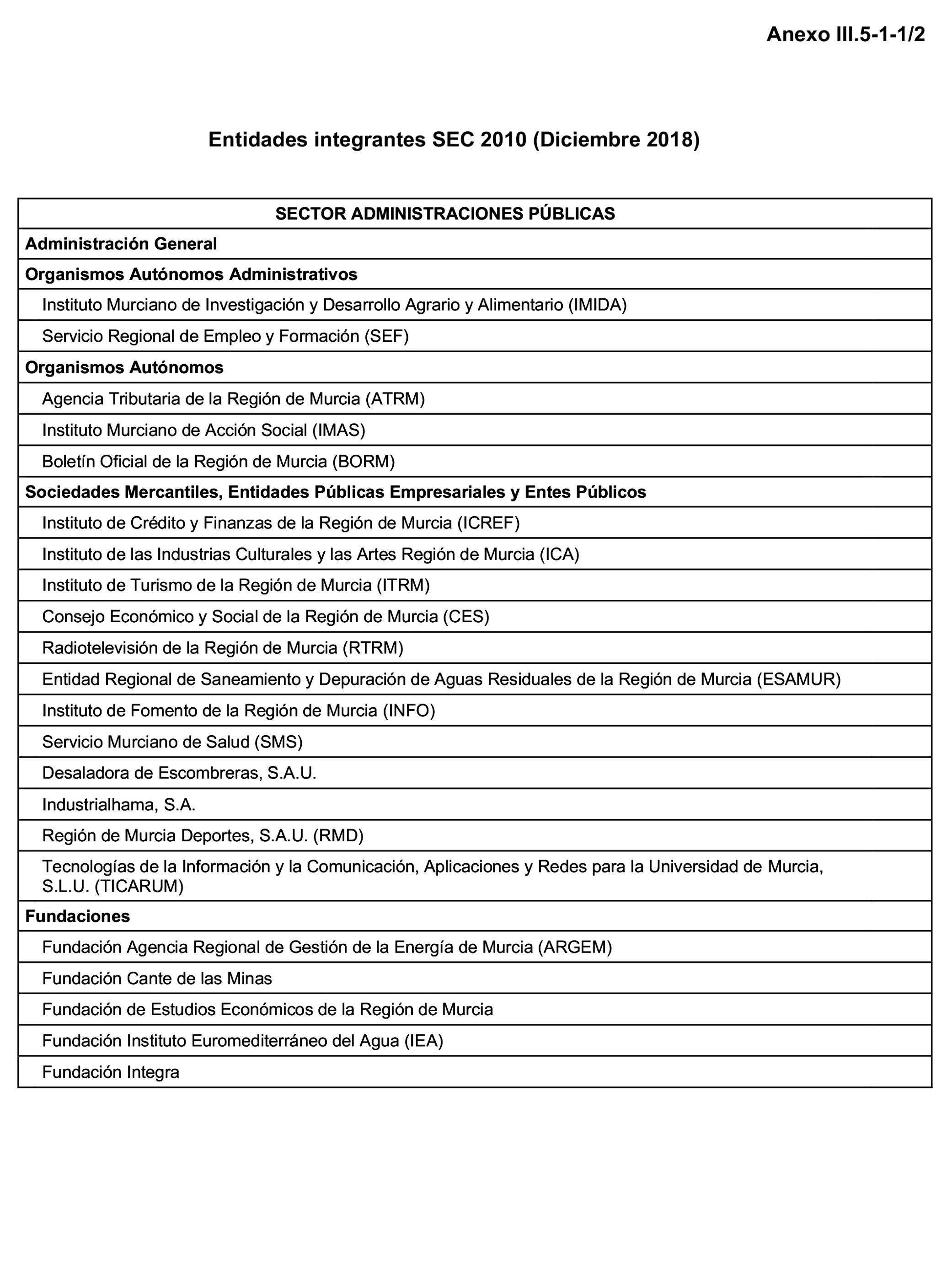 Imagen: /datos/imagenes/disp/2023/160/15708_13406808_224.png