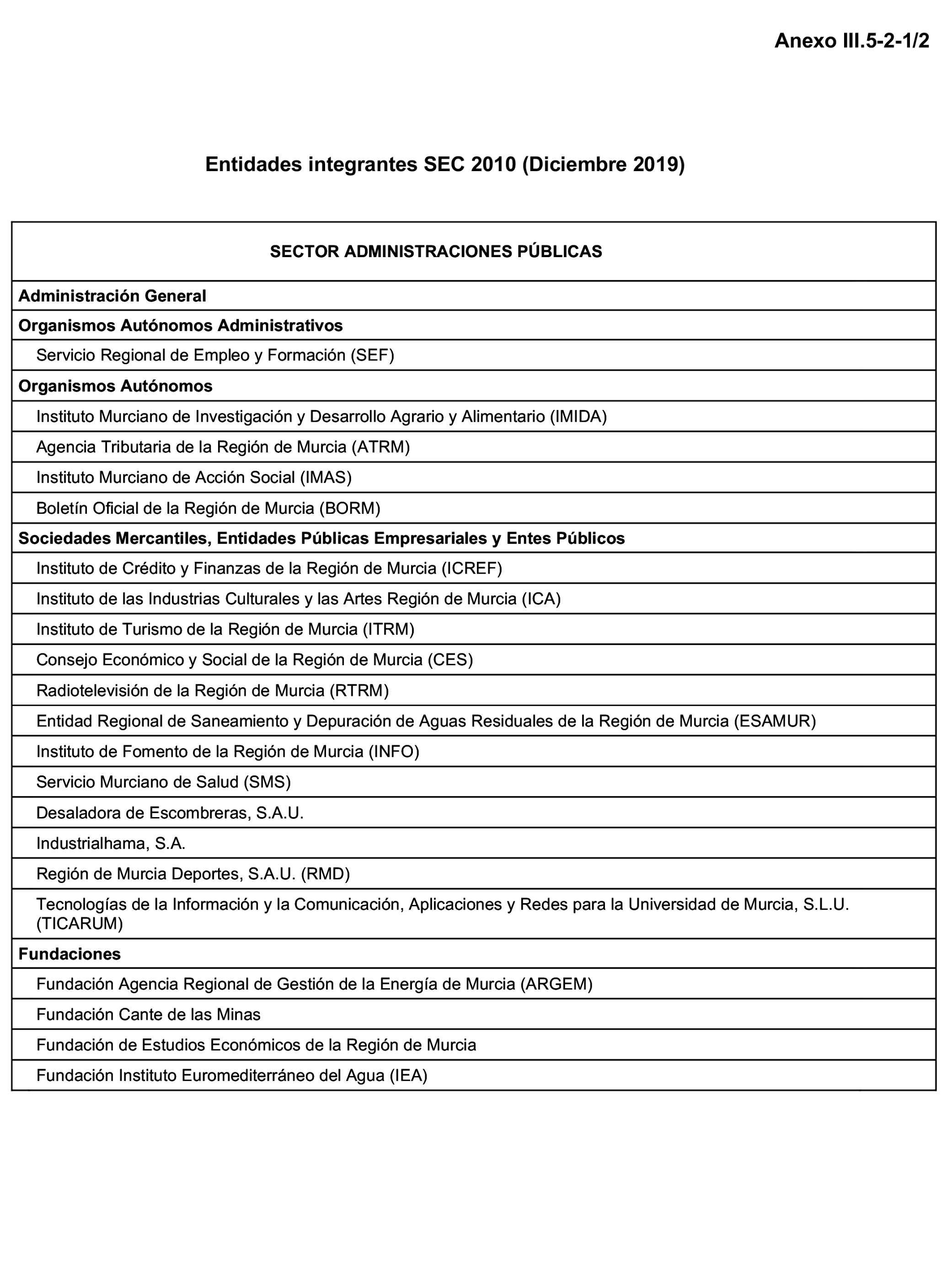 Imagen: /datos/imagenes/disp/2023/160/15708_13406808_226.png