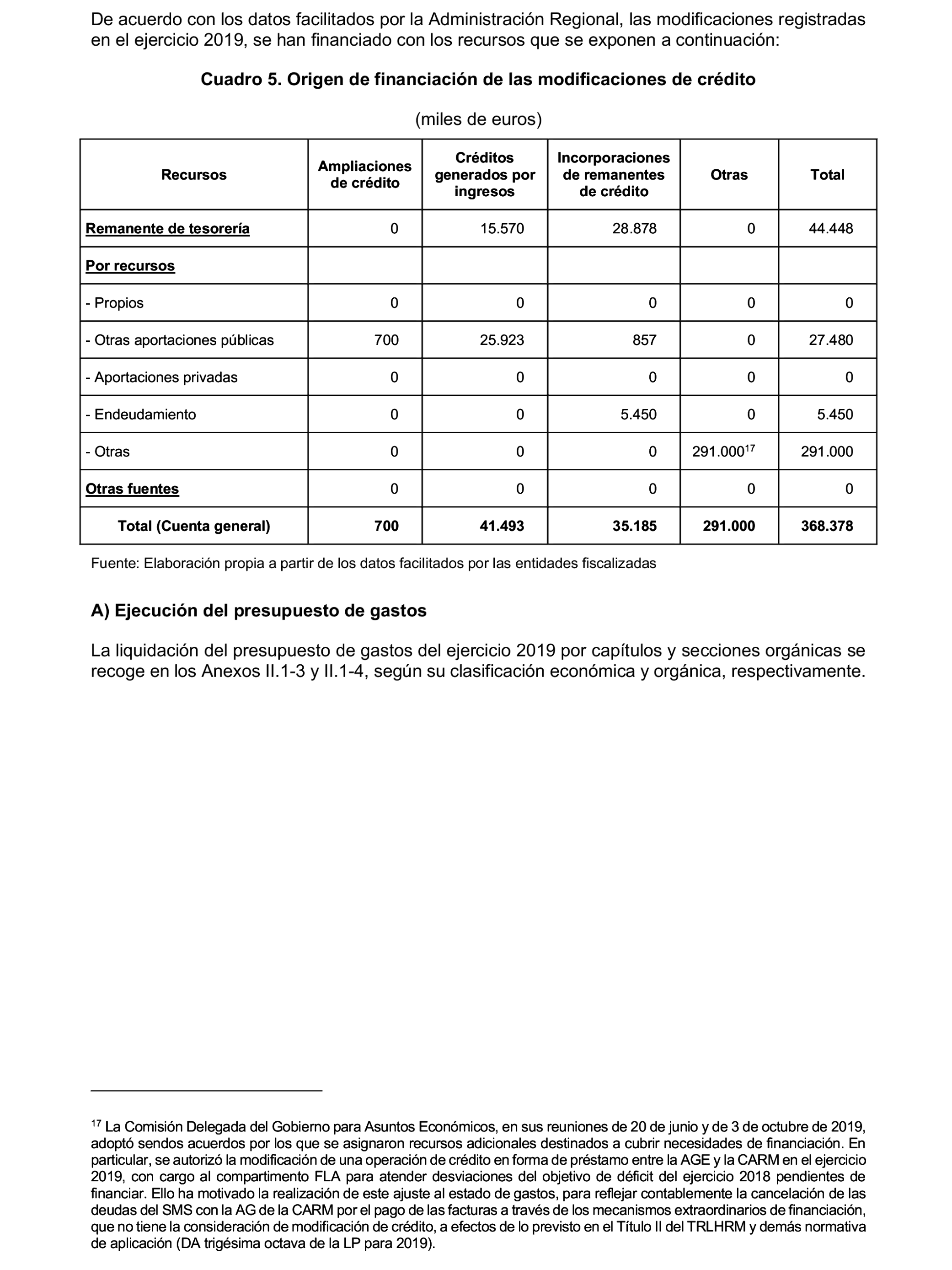 Imagen: /datos/imagenes/disp/2023/160/15708_13406808_31.png