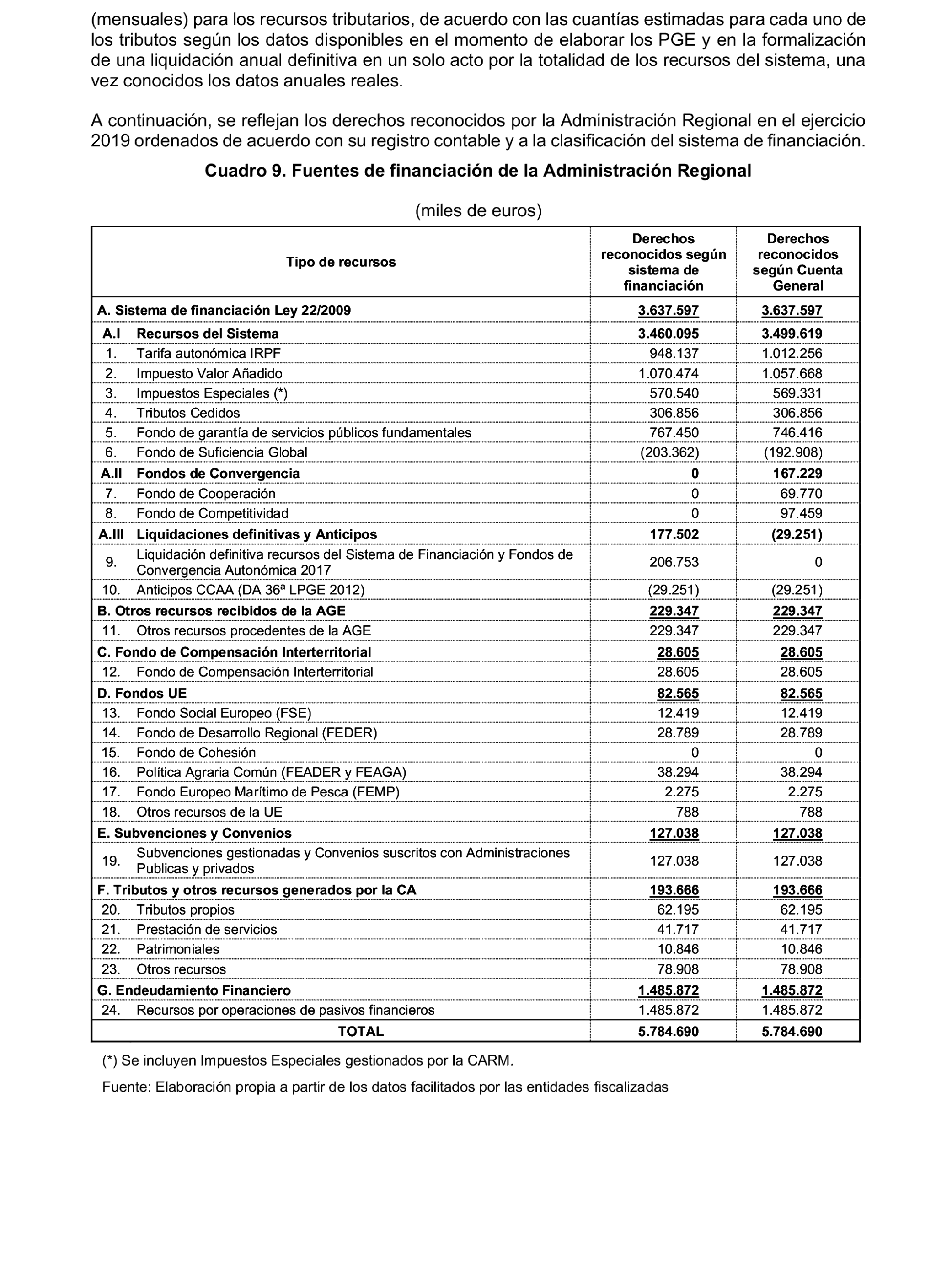 Imagen: /datos/imagenes/disp/2023/160/15708_13406808_35.png