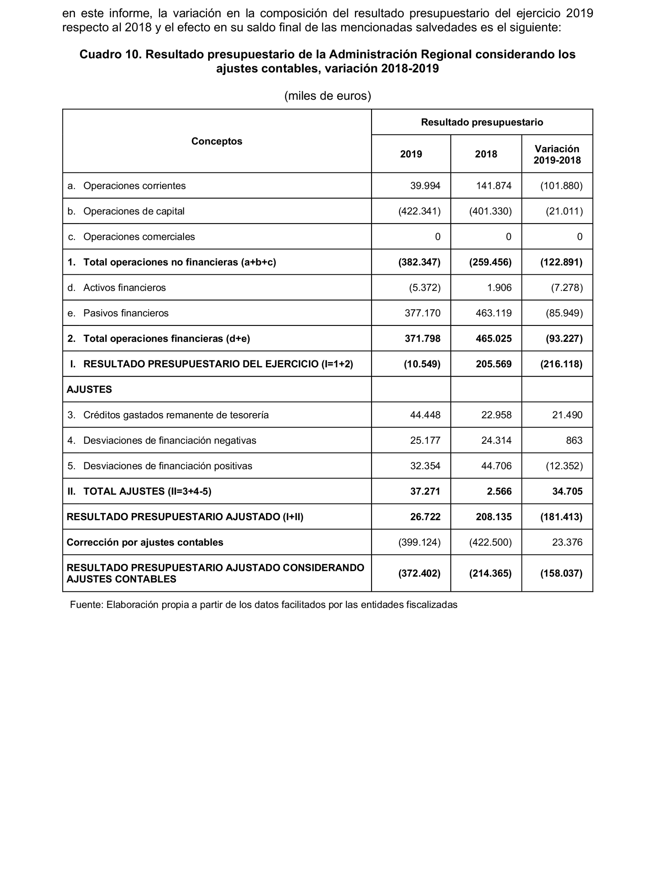 Imagen: /datos/imagenes/disp/2023/160/15708_13406808_37.png