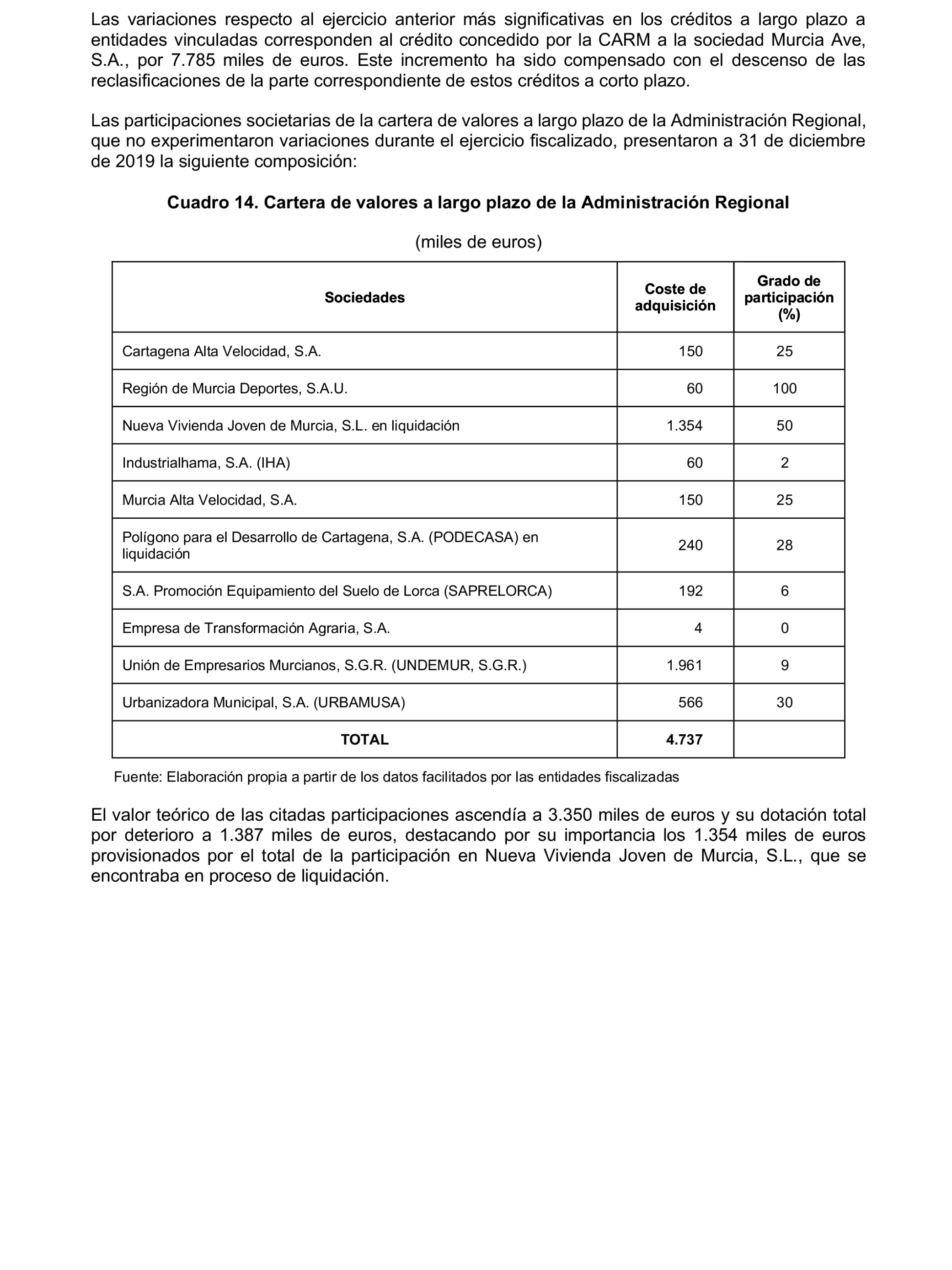 Imagen: /datos/imagenes/disp/2023/160/15708_13406808_41.png