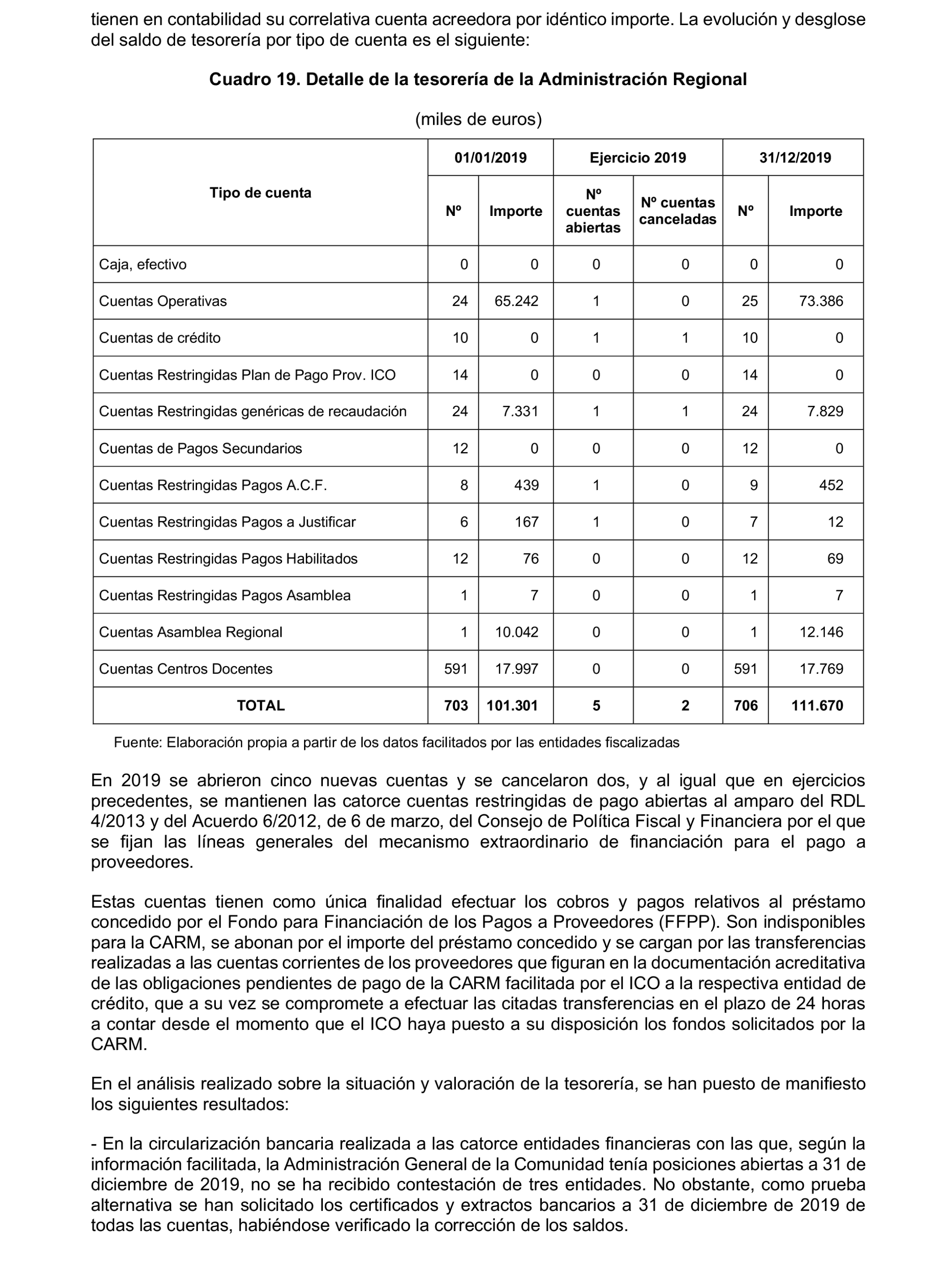 Imagen: /datos/imagenes/disp/2023/160/15708_13406808_45.png