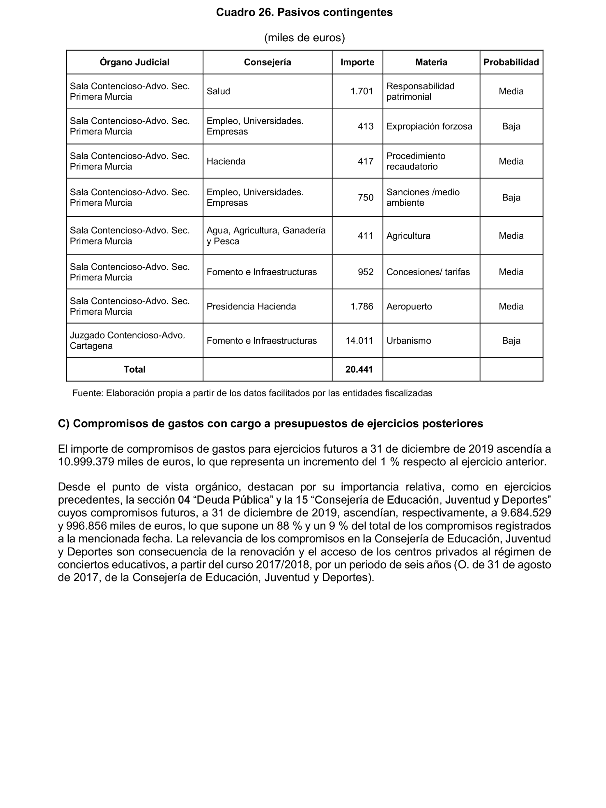 Imagen: /datos/imagenes/disp/2023/160/15708_13406808_53.png
