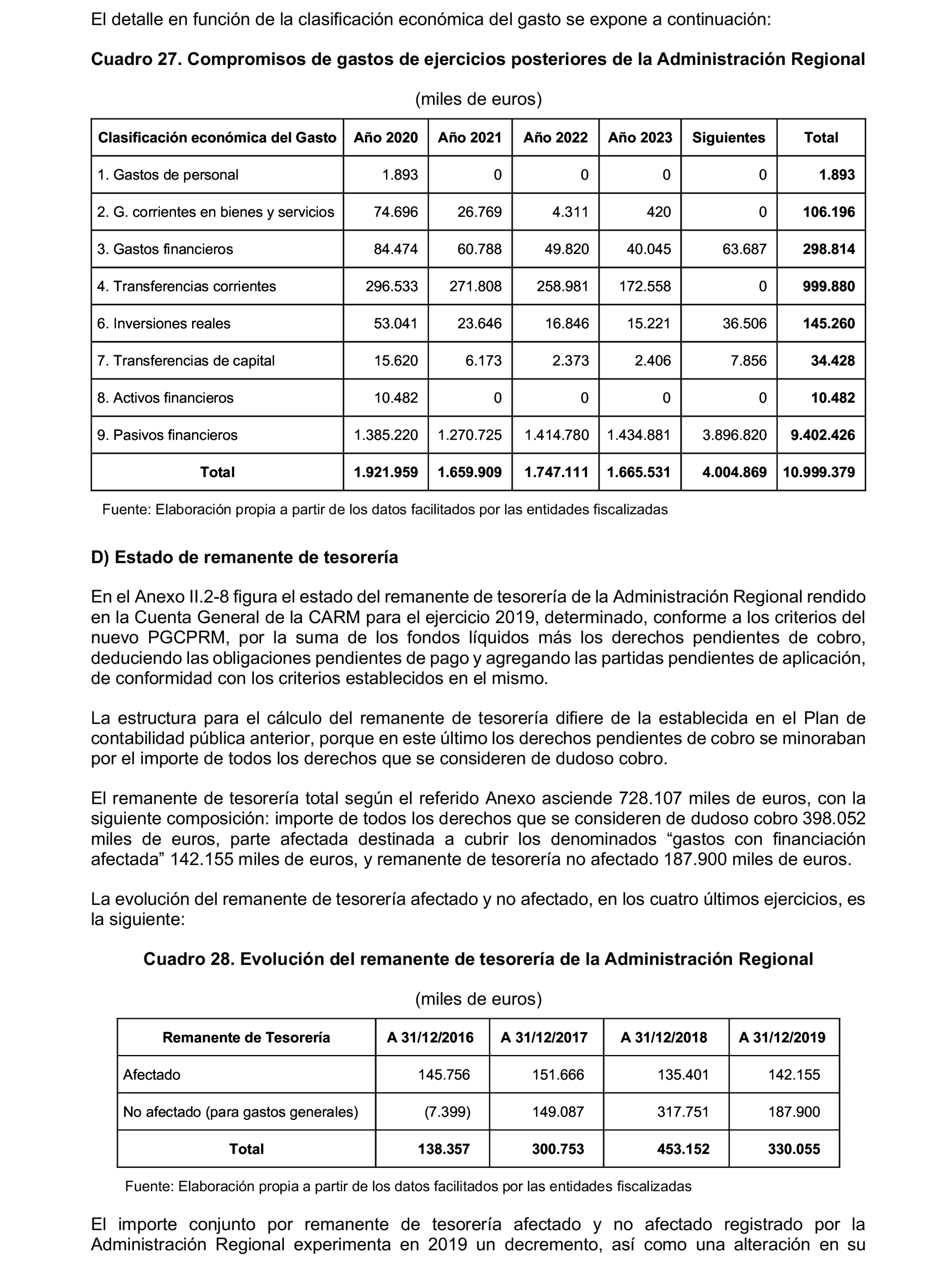 Imagen: /datos/imagenes/disp/2023/160/15708_13406808_54.png