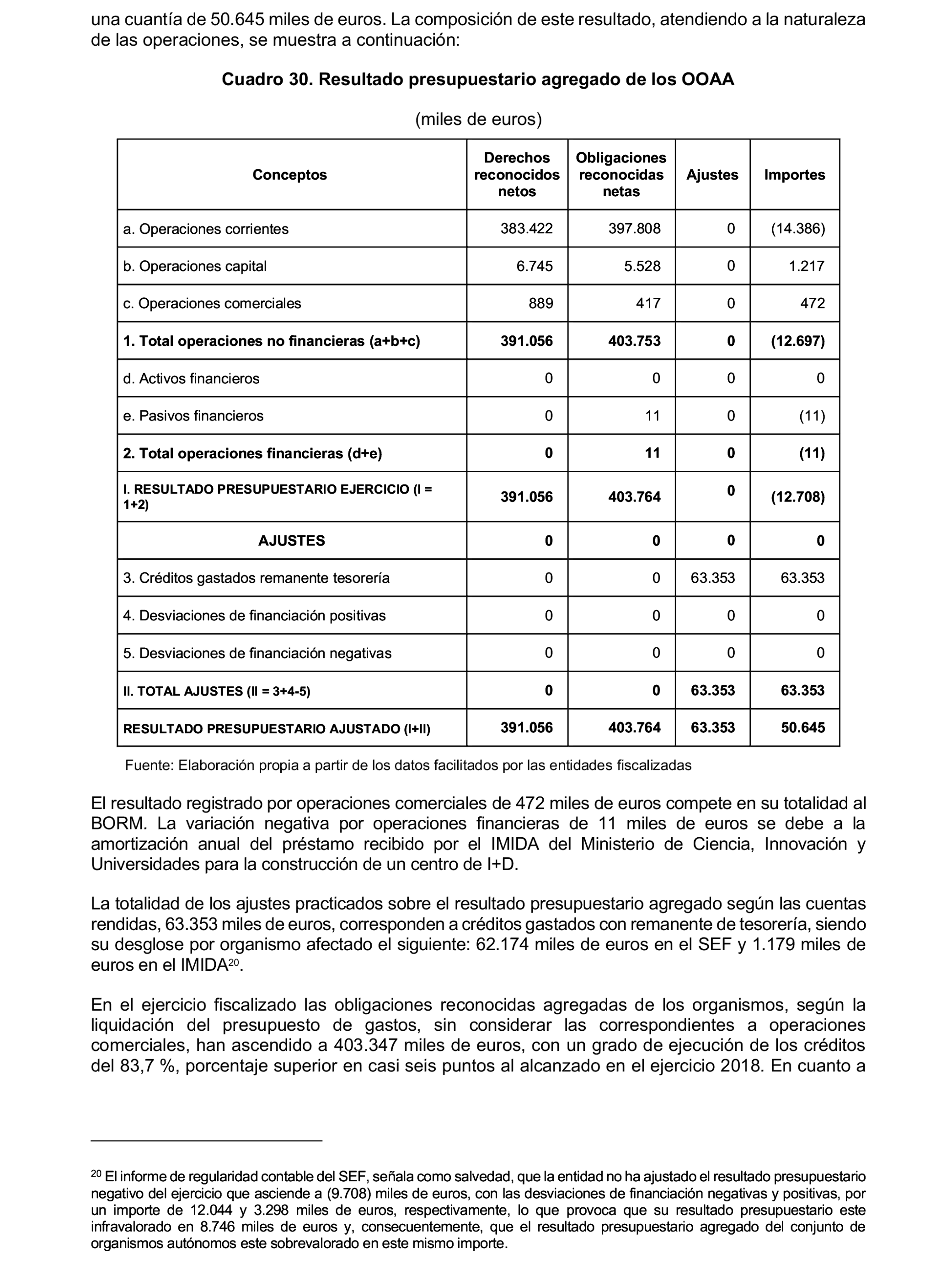 Imagen: /datos/imagenes/disp/2023/160/15708_13406808_56.png