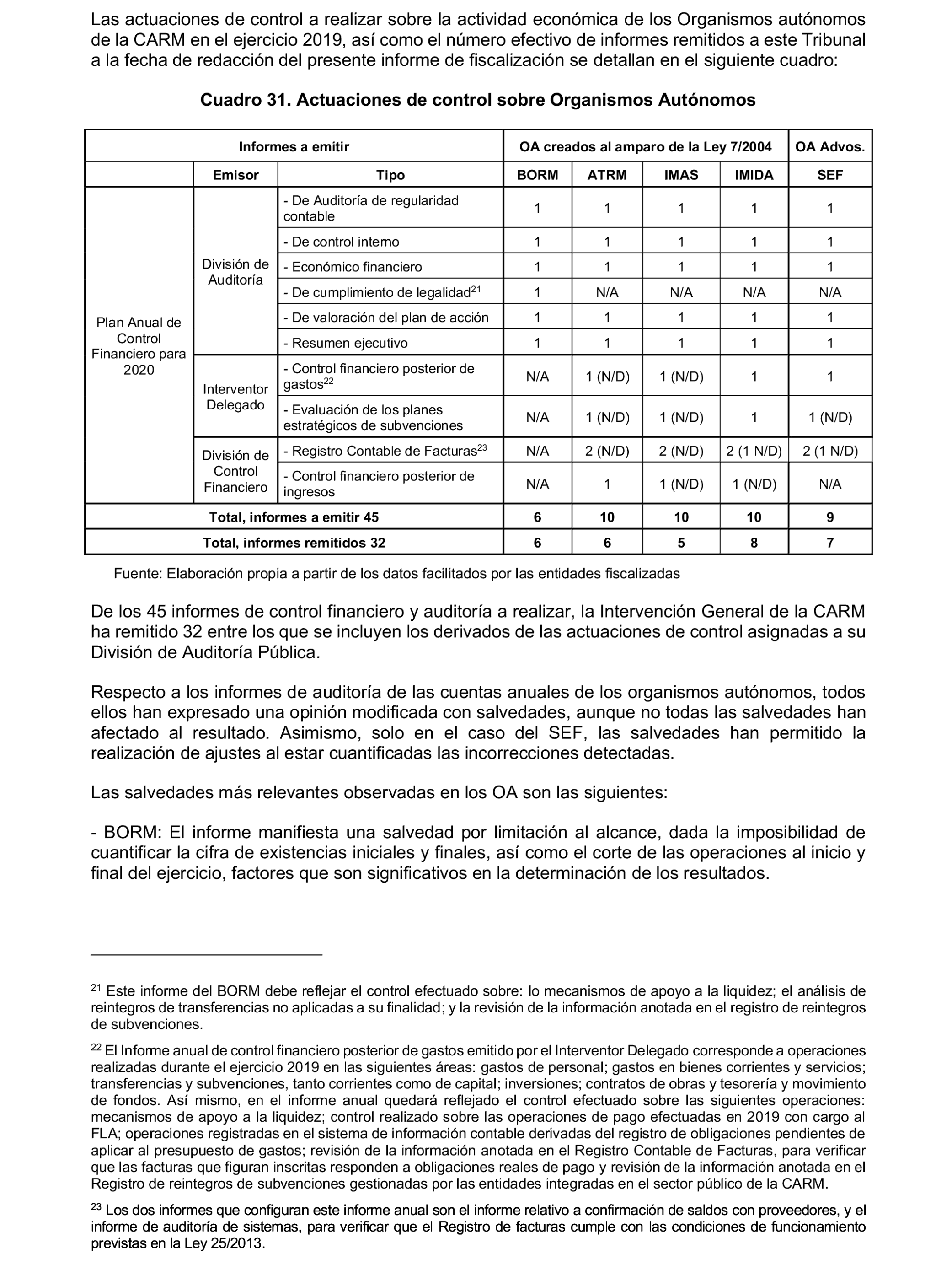 Imagen: /datos/imagenes/disp/2023/160/15708_13406808_58.png