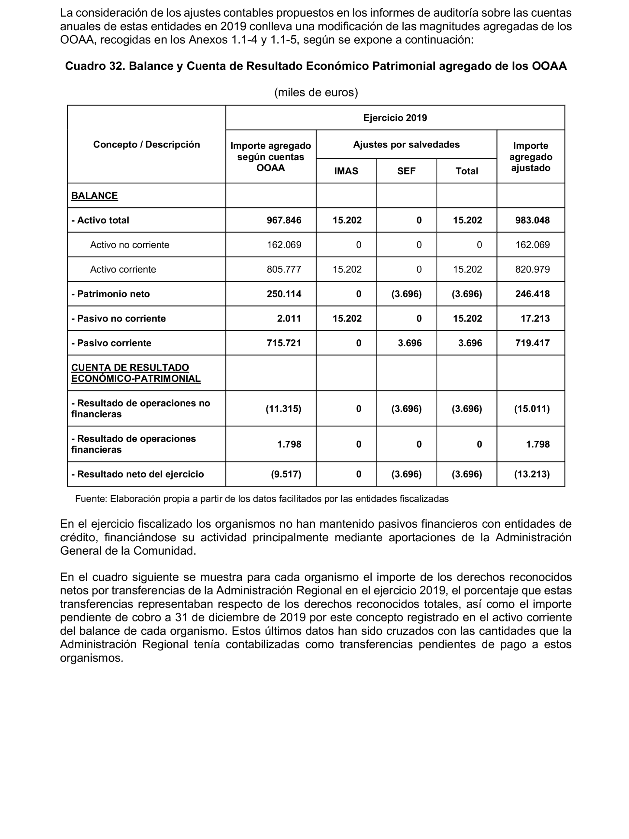 Imagen: /datos/imagenes/disp/2023/160/15708_13406808_60.png