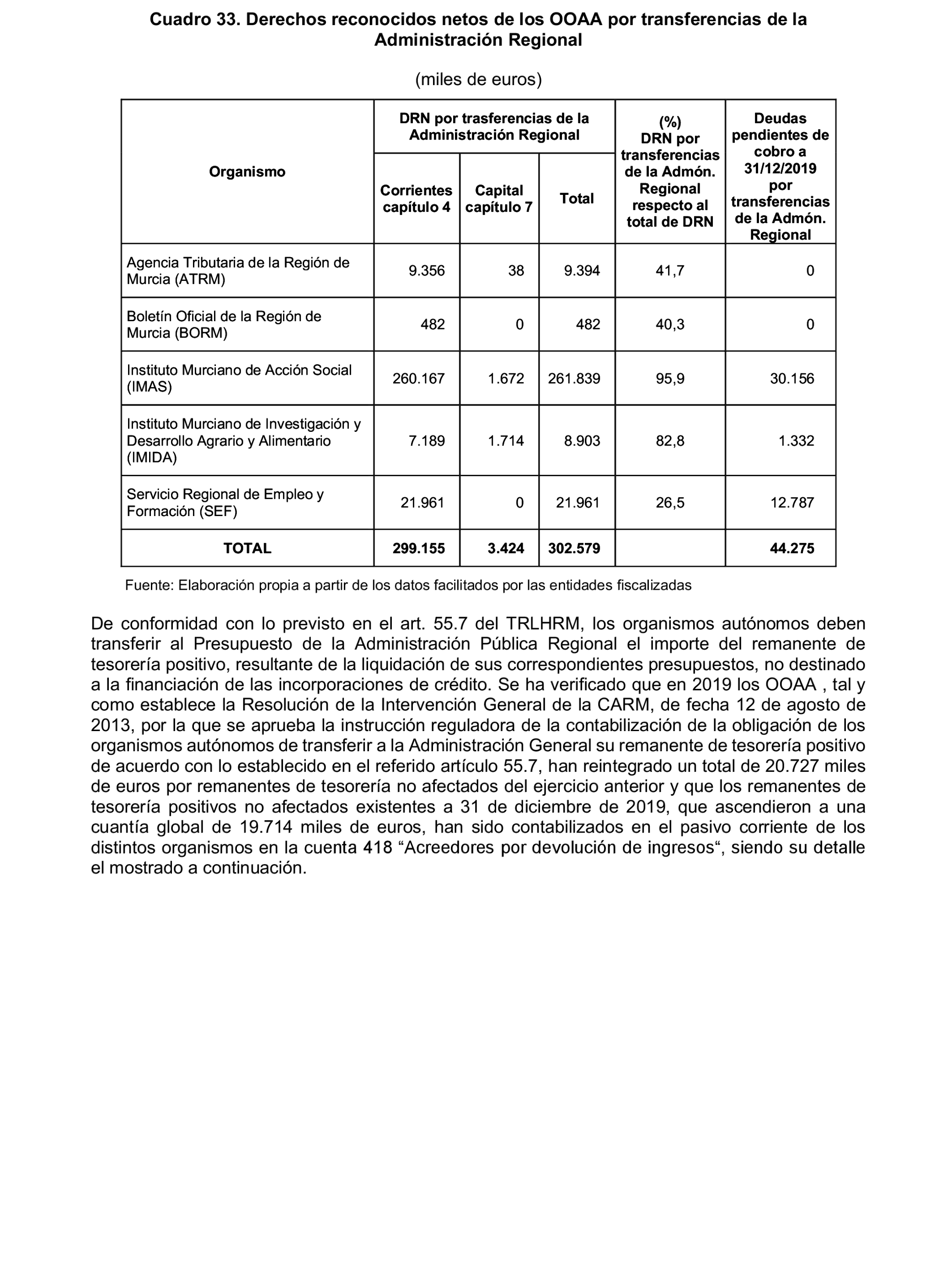 Imagen: /datos/imagenes/disp/2023/160/15708_13406808_61.png