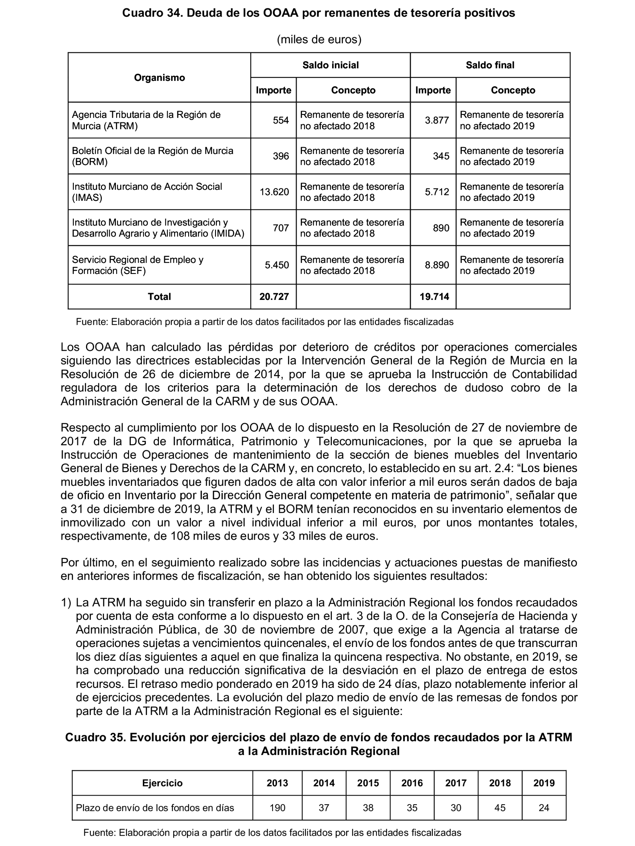 Imagen: /datos/imagenes/disp/2023/160/15708_13406808_62.png