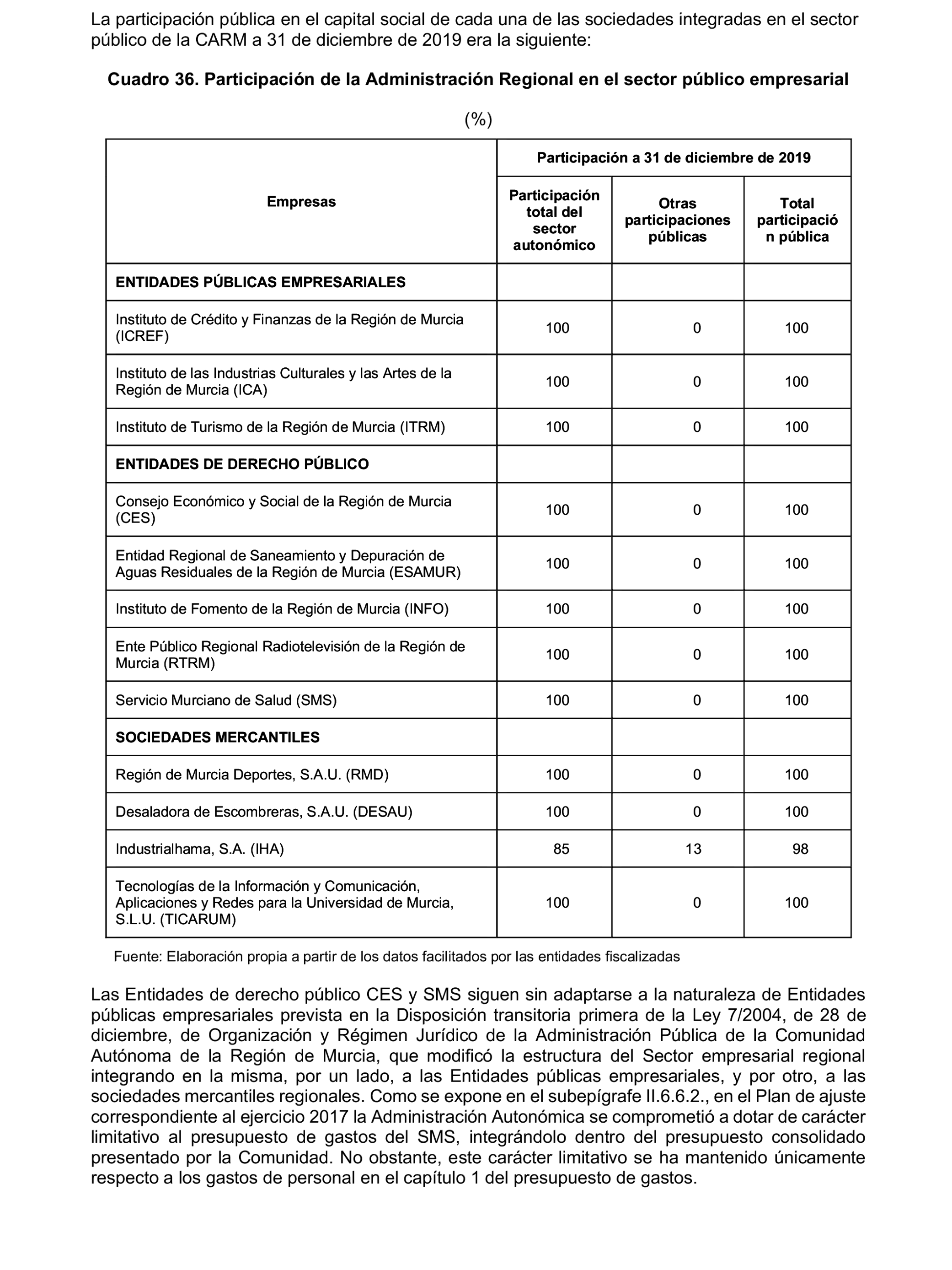 Imagen: /datos/imagenes/disp/2023/160/15708_13406808_64.png