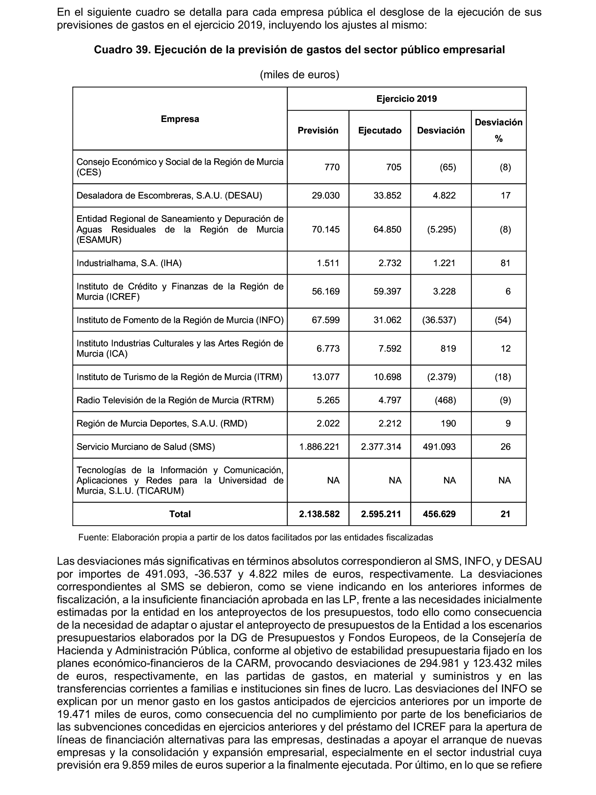 Imagen: /datos/imagenes/disp/2023/160/15708_13406808_67.png