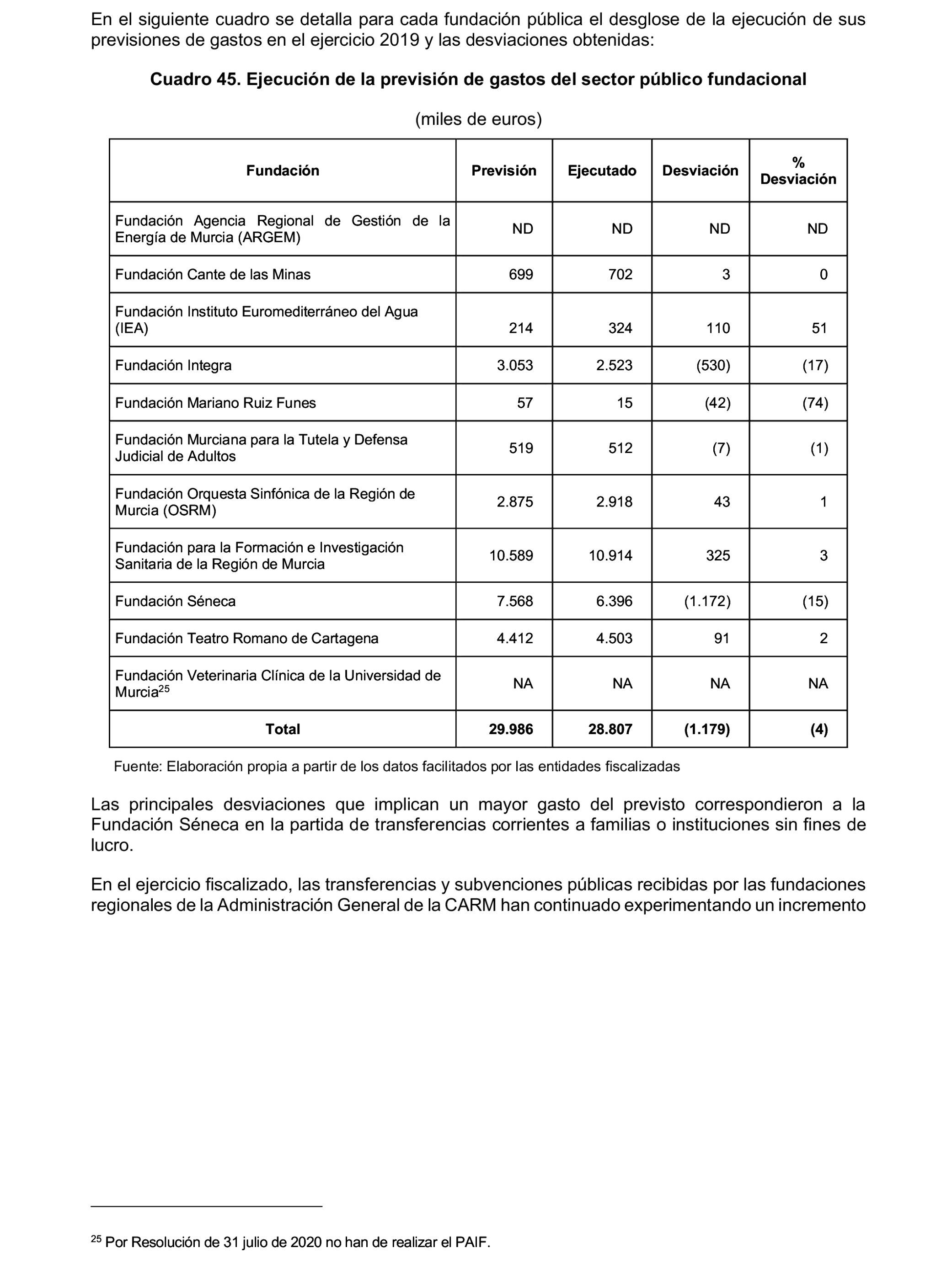 Imagen: /datos/imagenes/disp/2023/160/15708_13406808_73.png