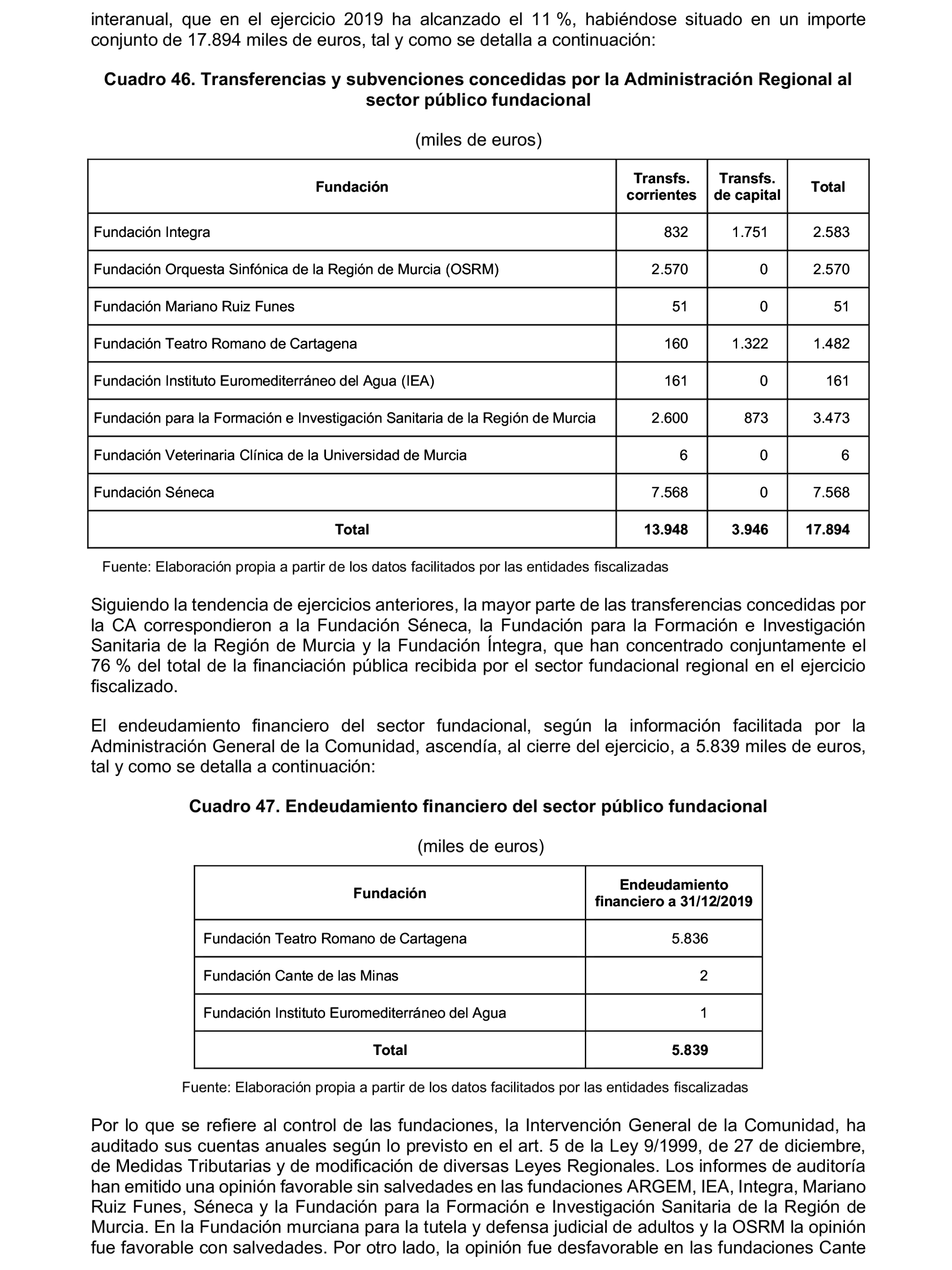 Imagen: /datos/imagenes/disp/2023/160/15708_13406808_74.png