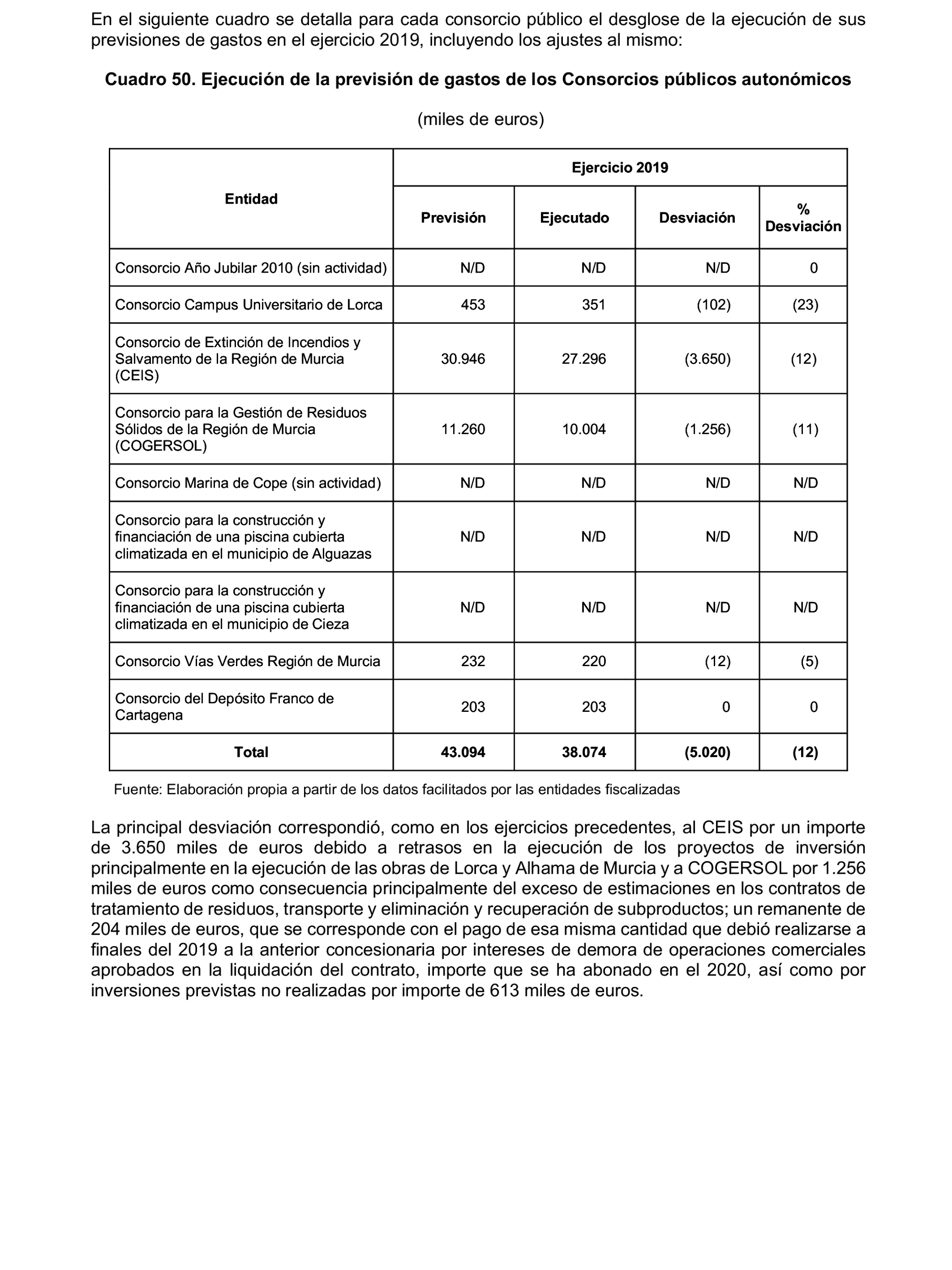 Imagen: /datos/imagenes/disp/2023/160/15708_13406808_78.png