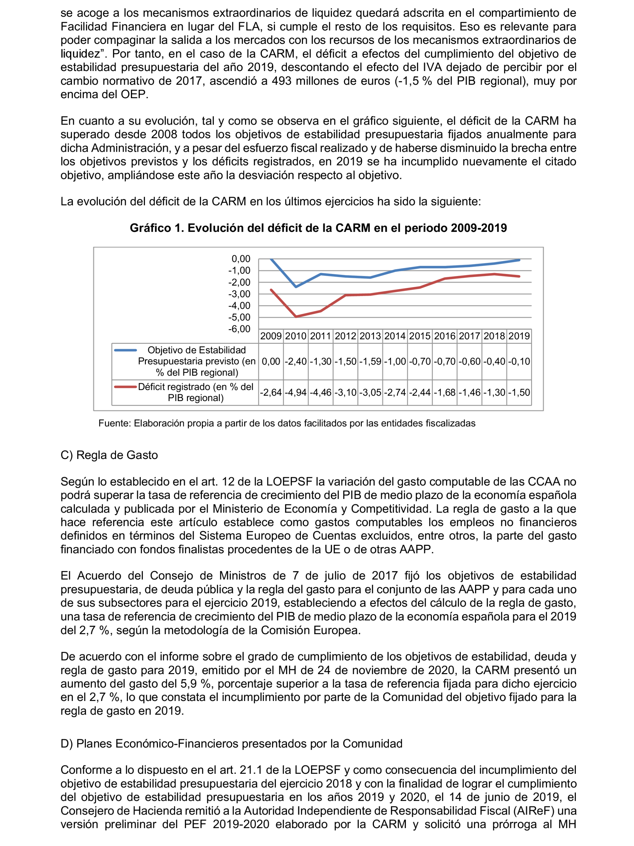 Imagen: /datos/imagenes/disp/2023/160/15708_13406808_81.png