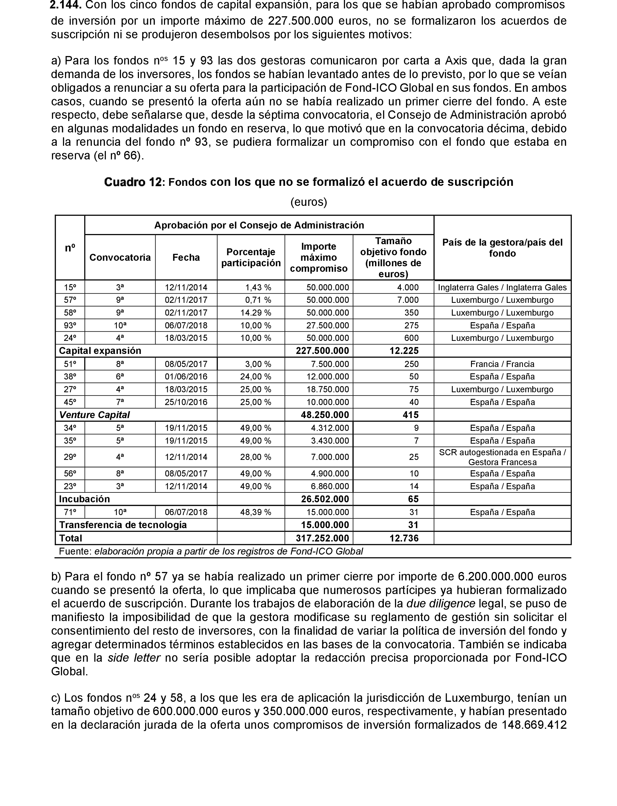 Imagen: /datos/imagenes/disp/2023/160/15709_13410110_64.png