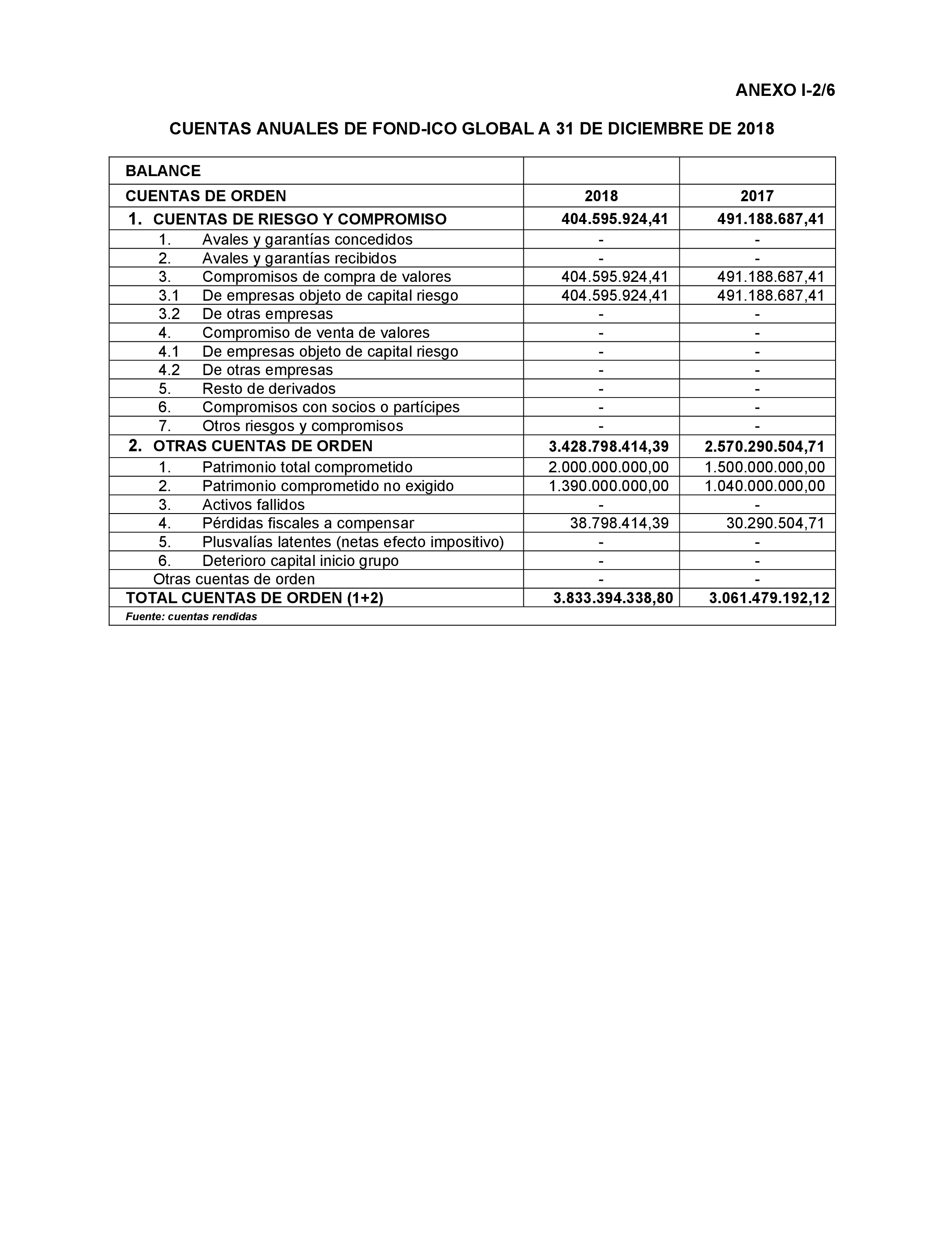 Imagen: /datos/imagenes/disp/2023/160/15709_13410110_82.png
