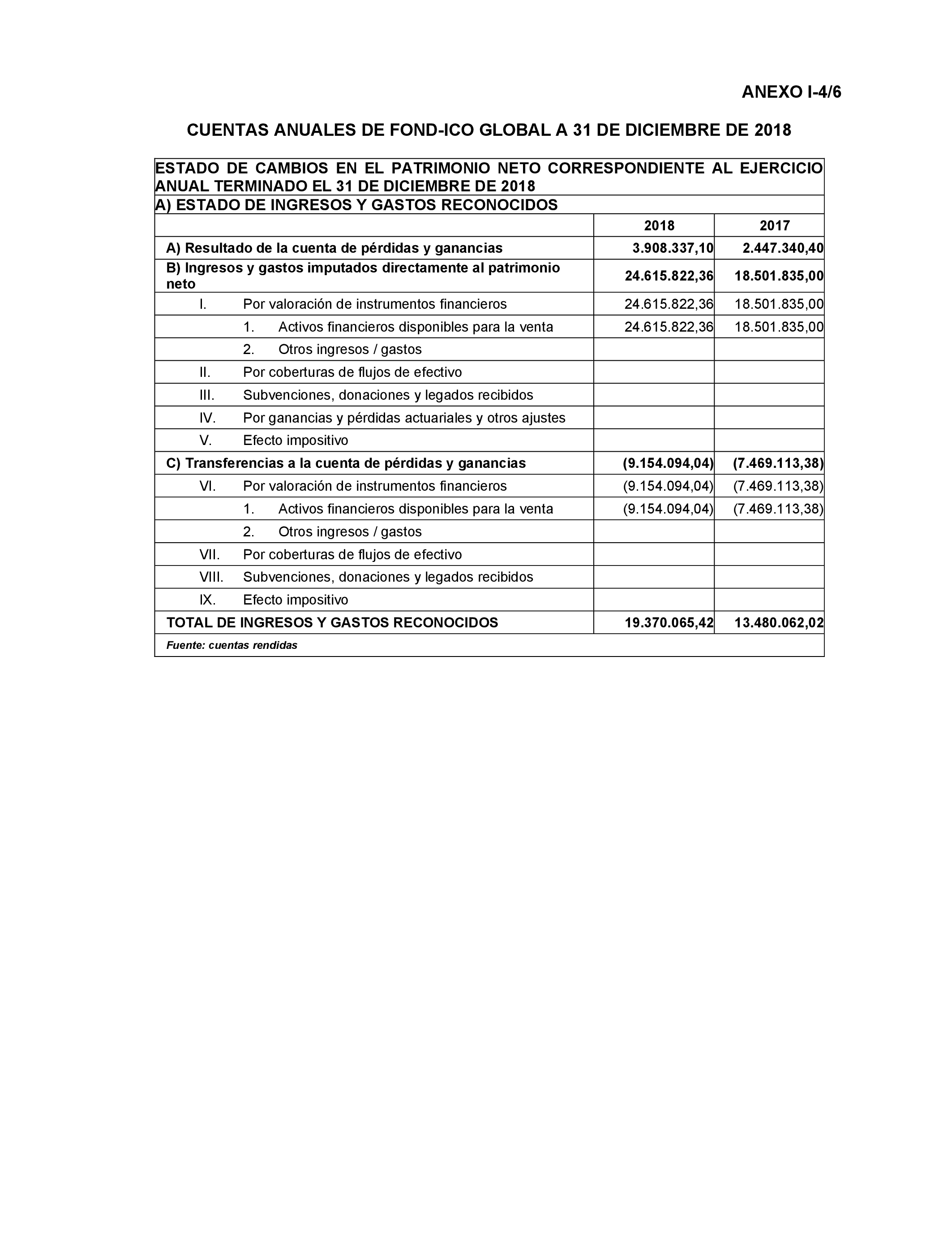Imagen: /datos/imagenes/disp/2023/160/15709_13410110_84.png