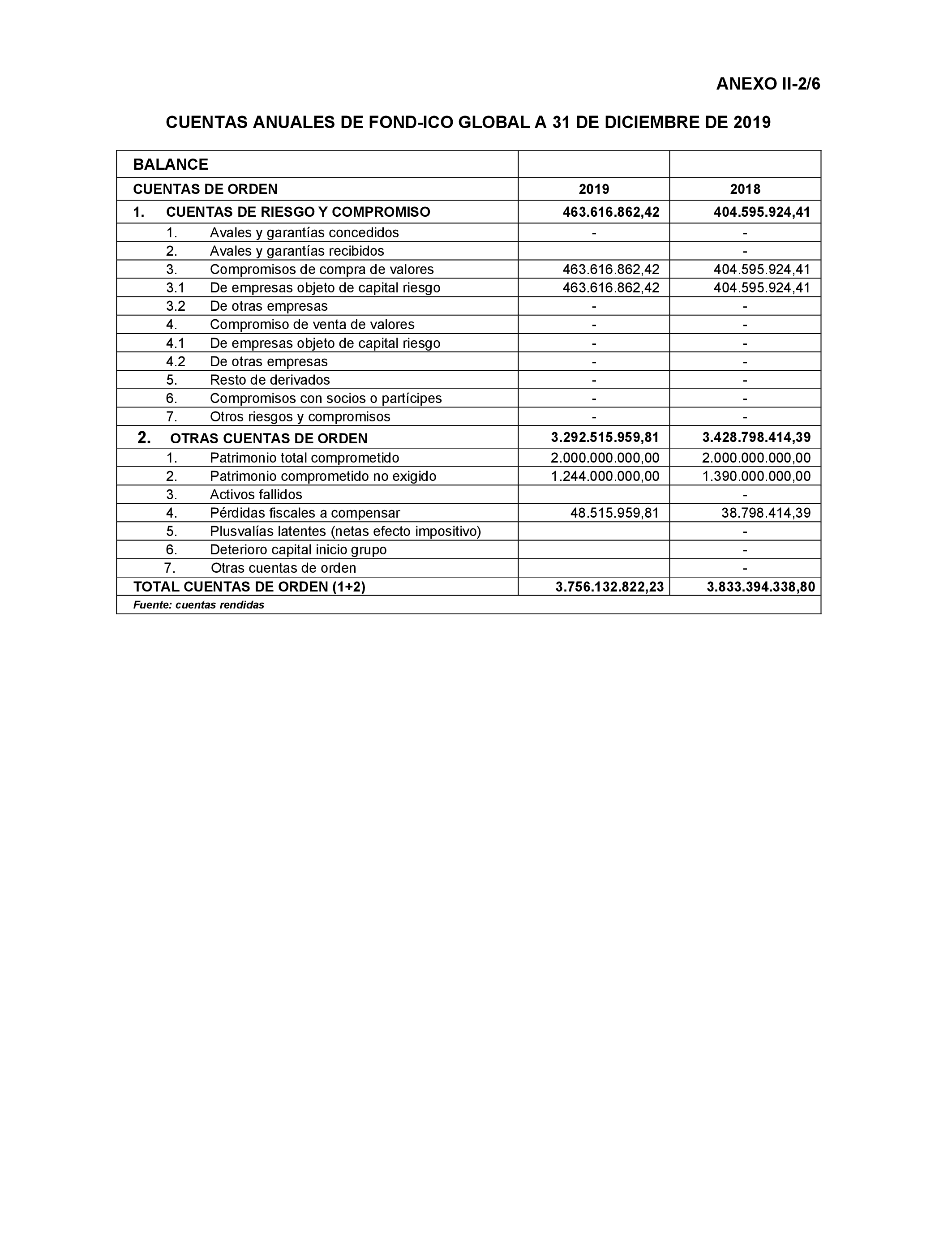 Imagen: /datos/imagenes/disp/2023/160/15709_13410110_88.png