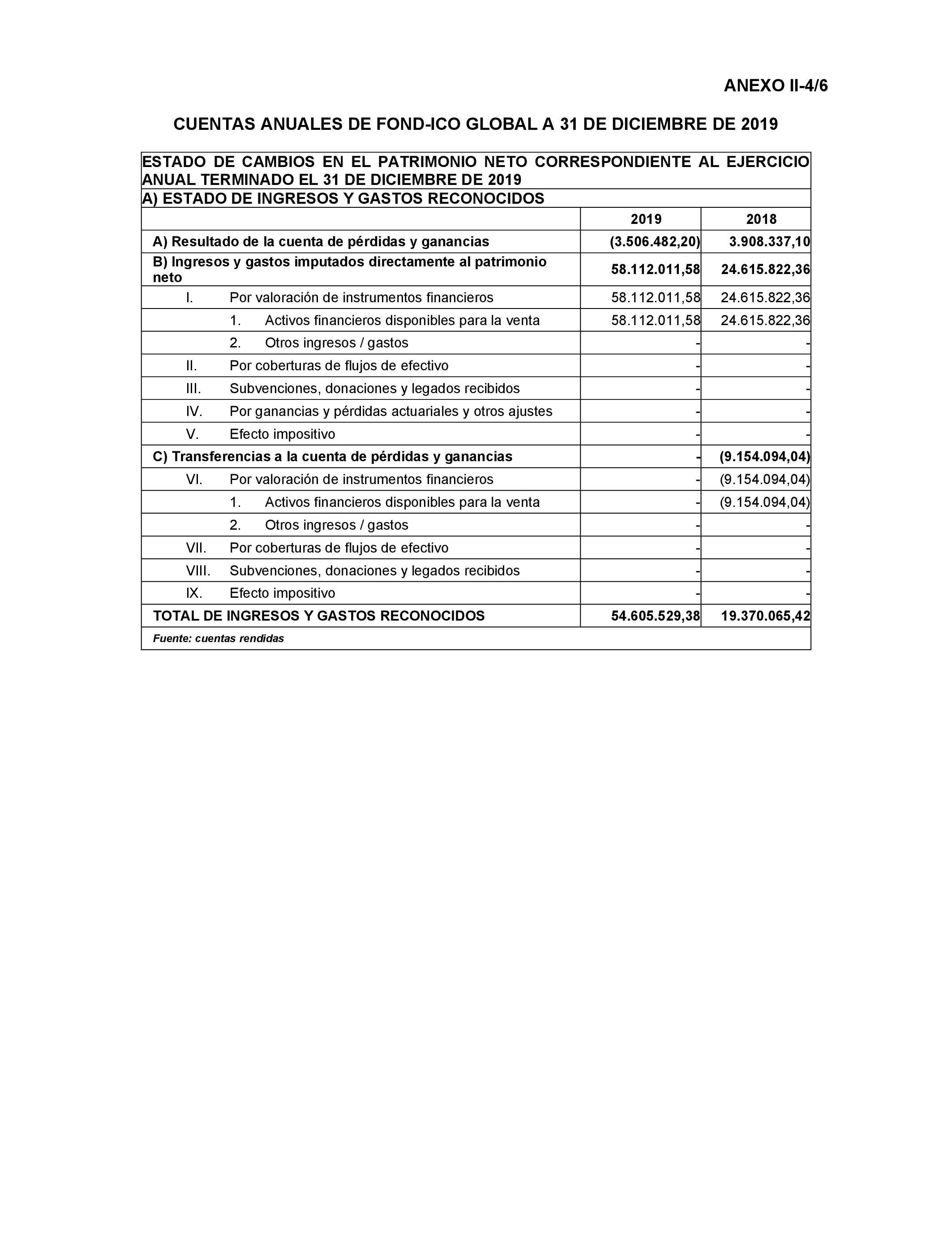 Imagen: /datos/imagenes/disp/2023/160/15709_13410110_90.png