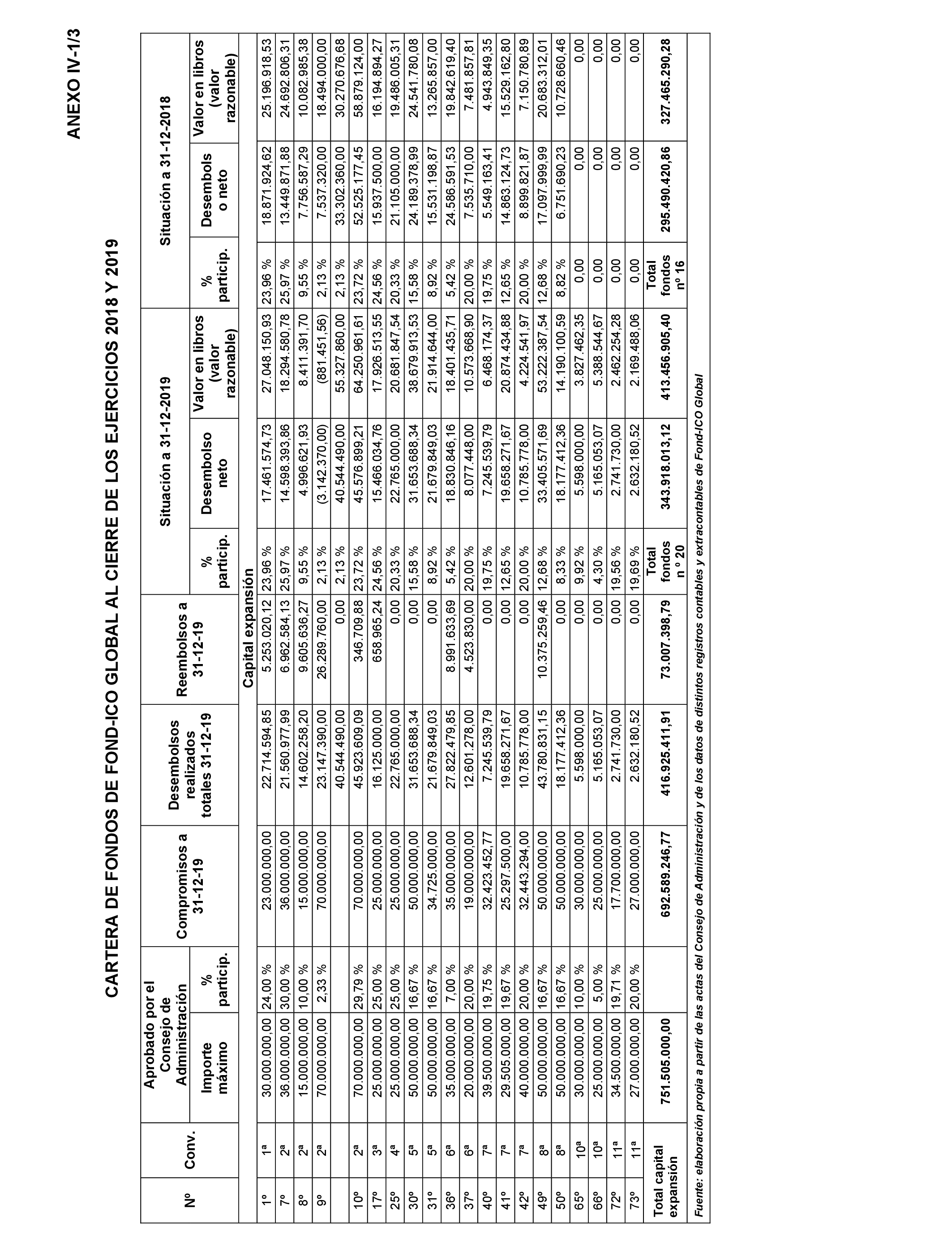 Imagen: /datos/imagenes/disp/2023/160/15709_13410110_94.png