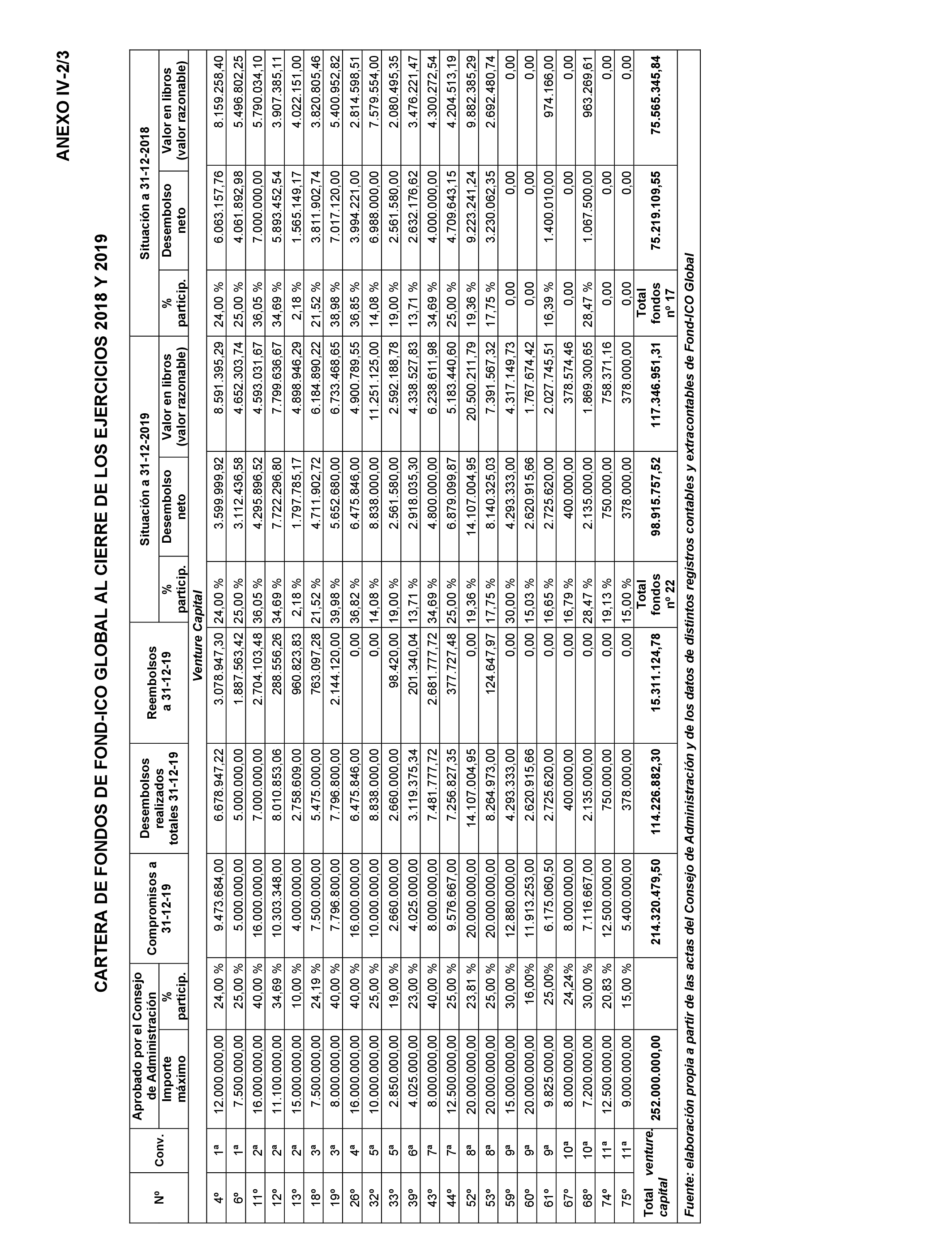 Imagen: /datos/imagenes/disp/2023/160/15709_13410110_95.png