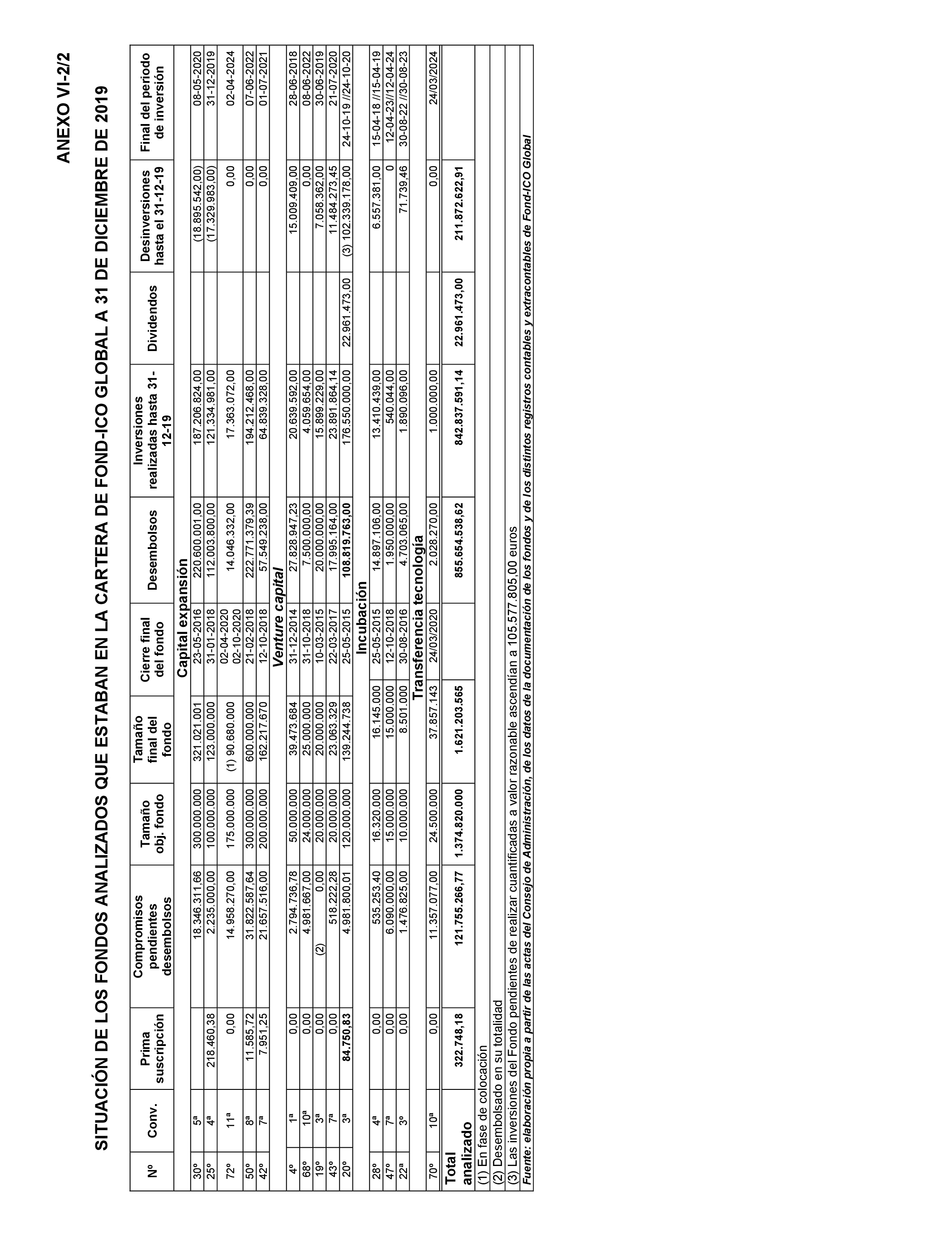 Imagen: /datos/imagenes/disp/2023/160/15709_13410110_99.png
