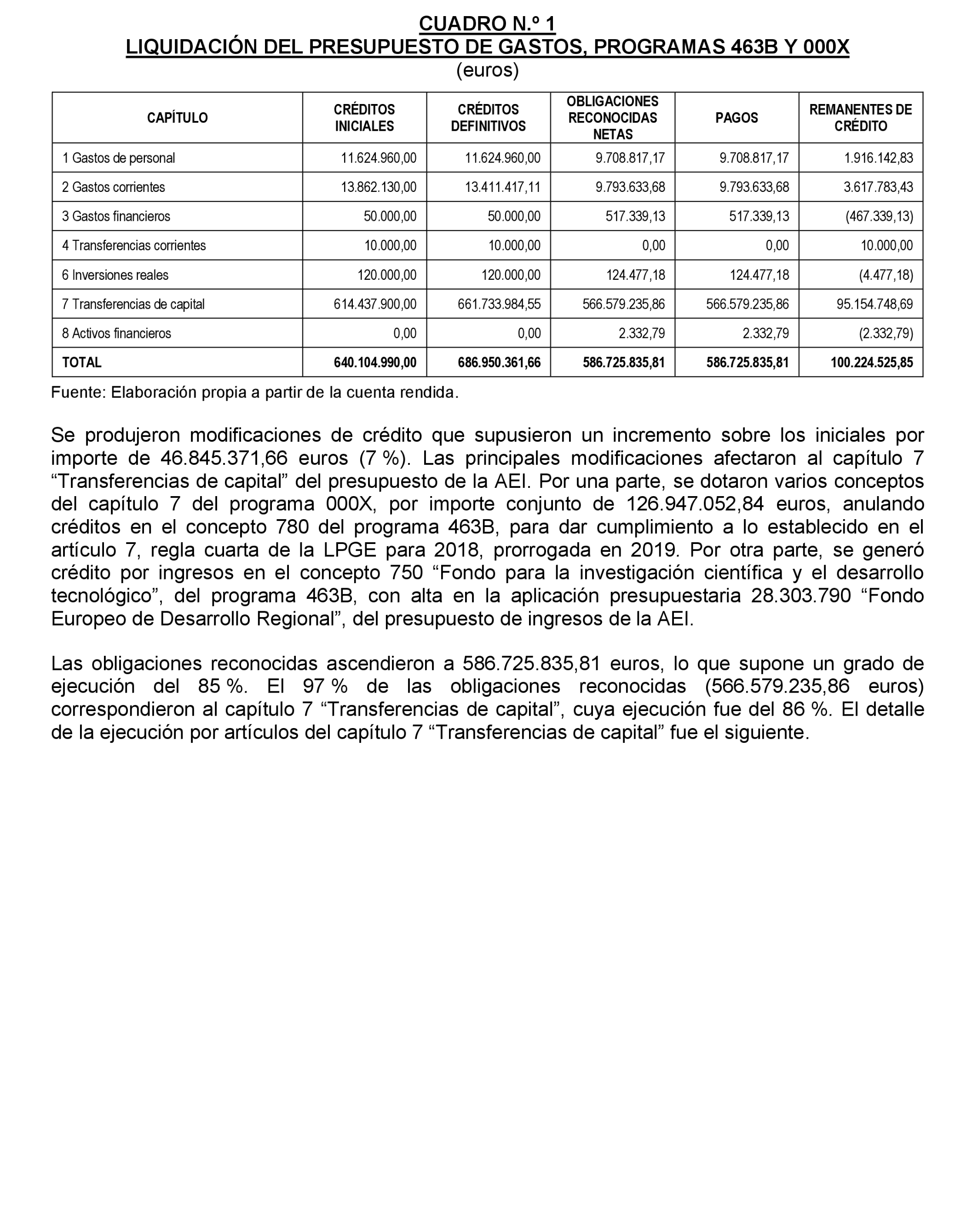 Imagen: /datos/imagenes/disp/2023/160/15710_13409080_14.png