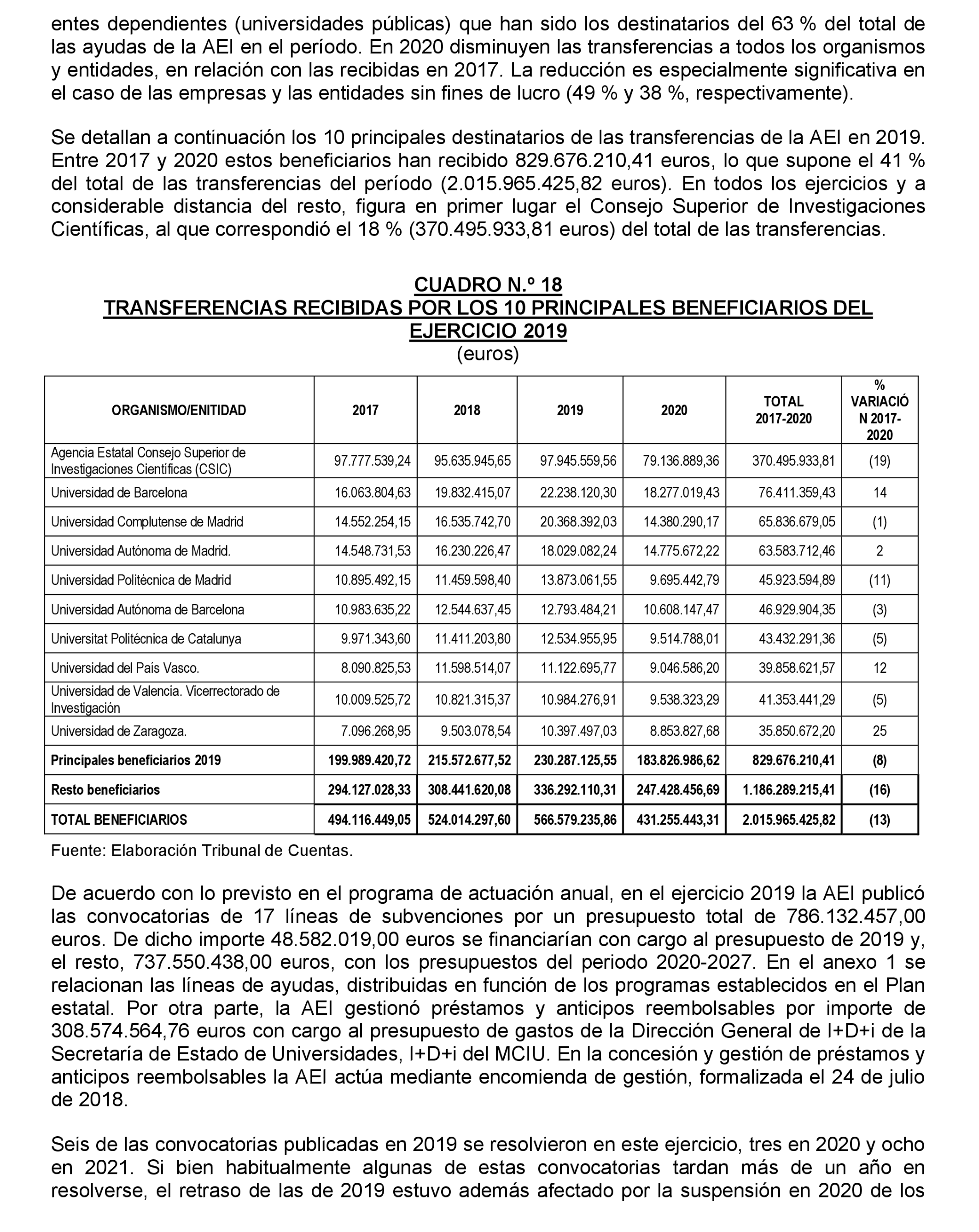 Imagen: /datos/imagenes/disp/2023/160/15710_13409080_32.png