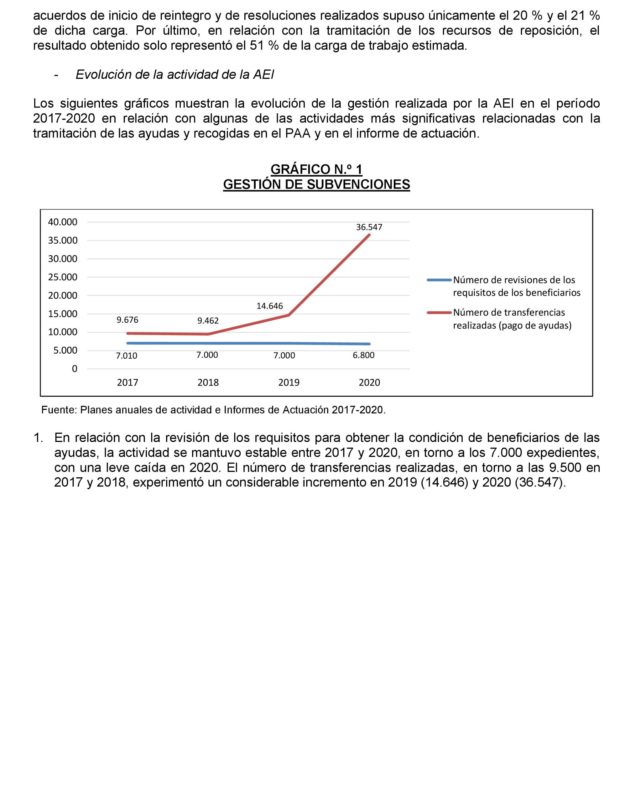 Imagen: /datos/imagenes/disp/2023/160/15710_13409080_37.png
