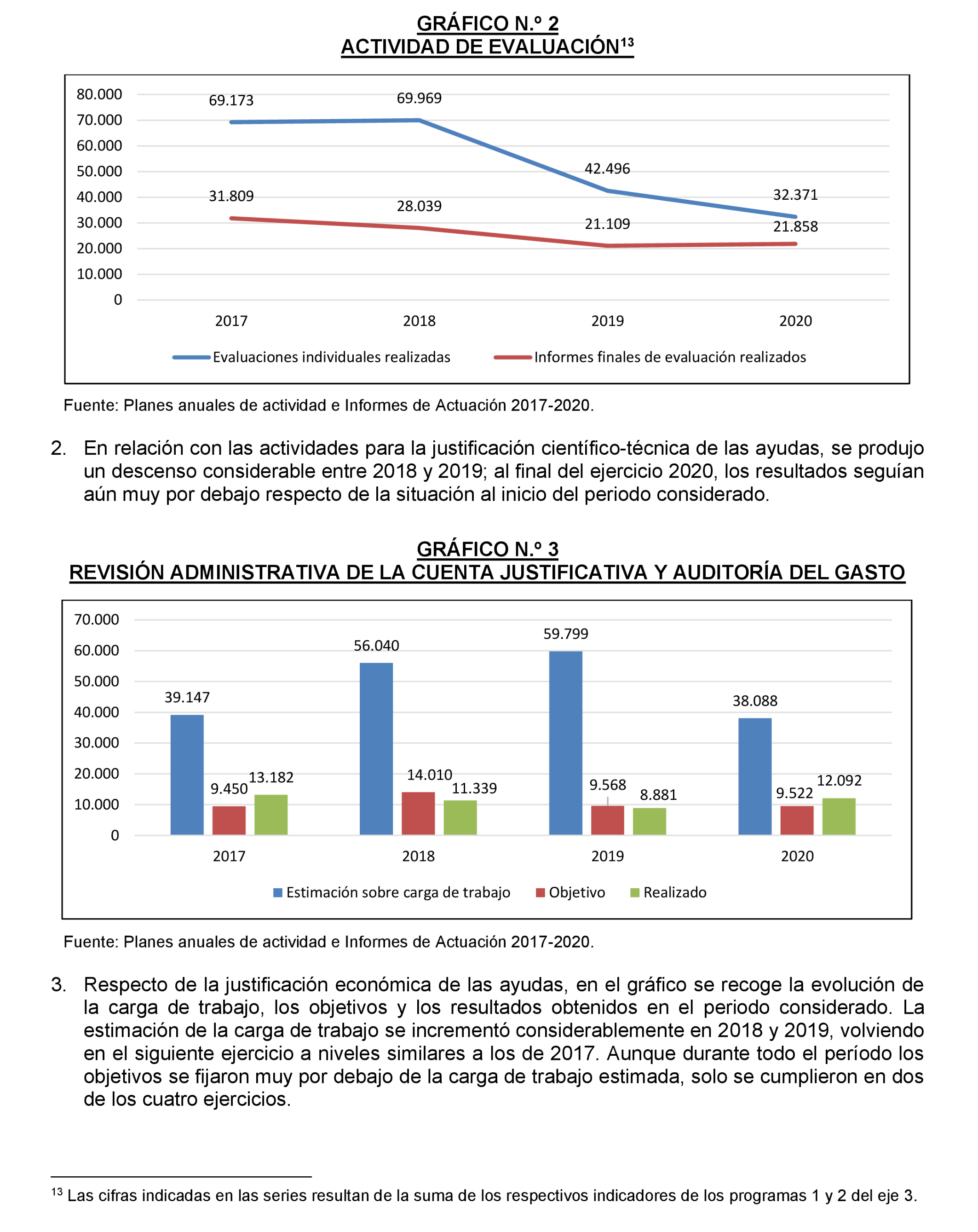 Imagen: /datos/imagenes/disp/2023/160/15710_13409080_38.png
