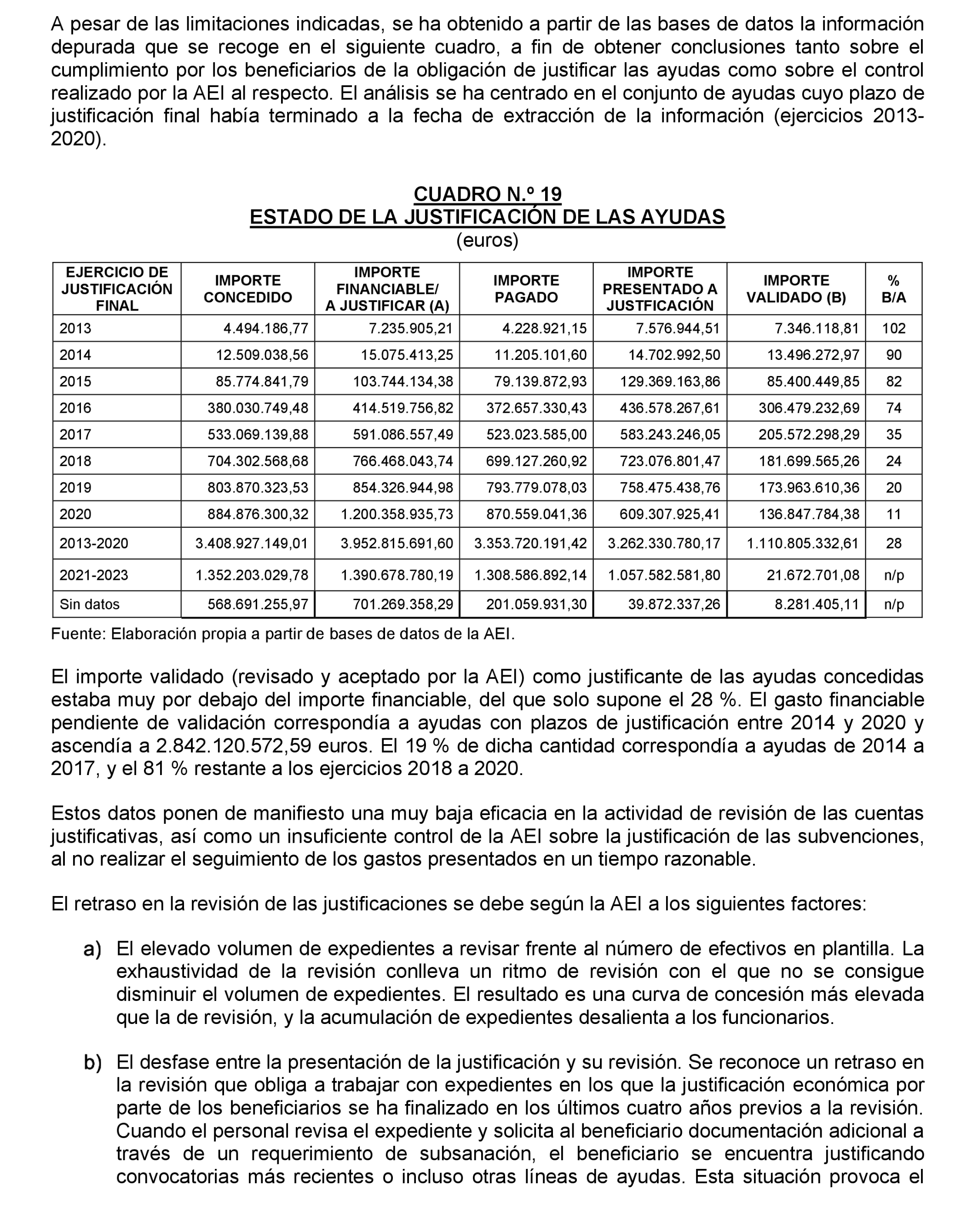 Imagen: /datos/imagenes/disp/2023/160/15710_13409080_40.png