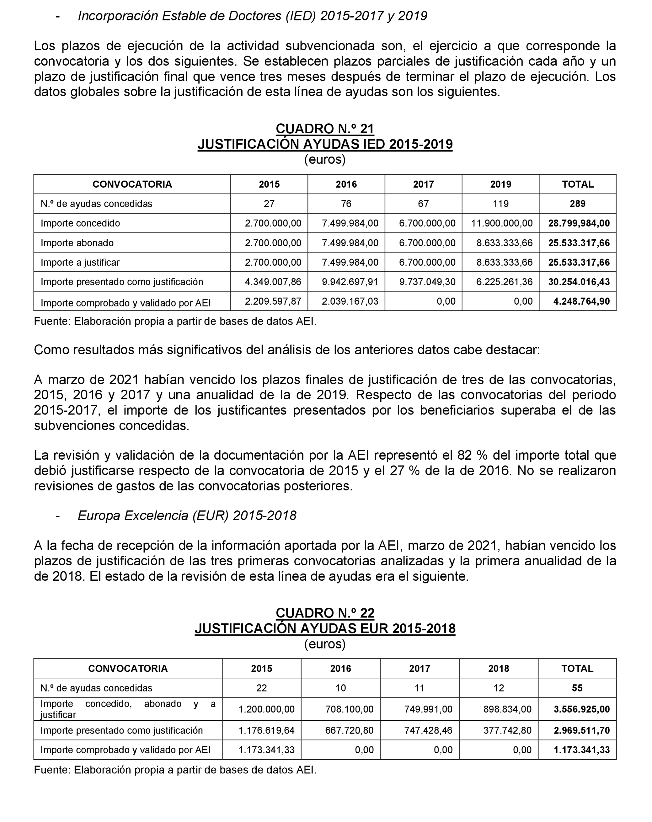 Imagen: /datos/imagenes/disp/2023/160/15710_13409080_45.png