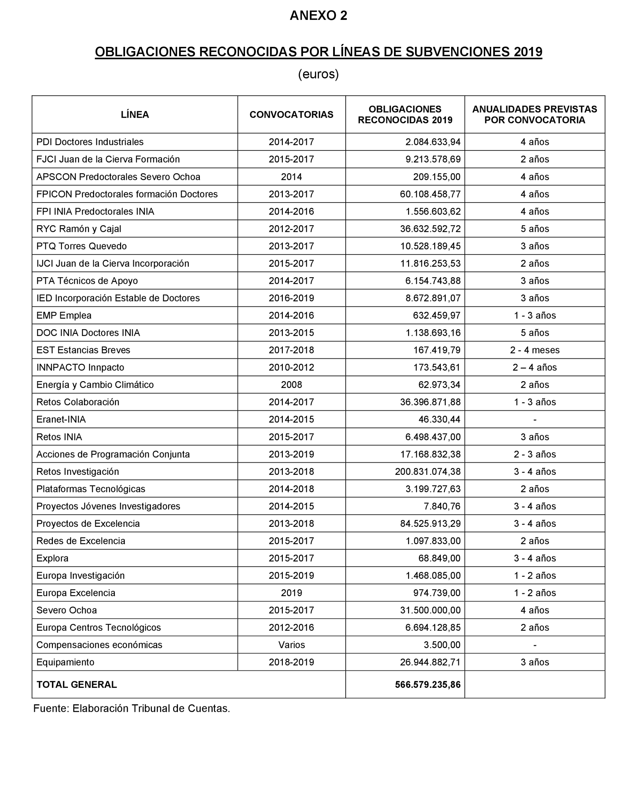 Imagen: /datos/imagenes/disp/2023/160/15710_13409080_79.png