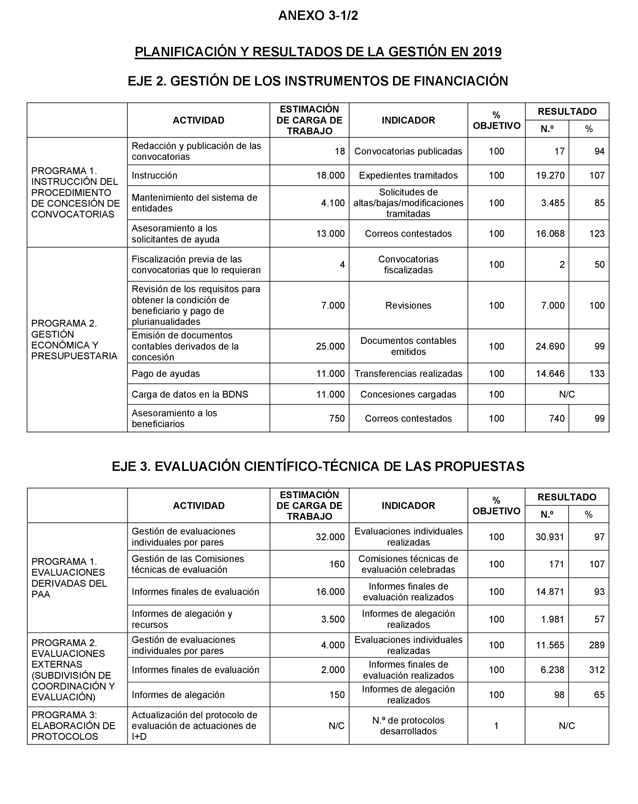 Imagen: /datos/imagenes/disp/2023/160/15710_13409080_80.png