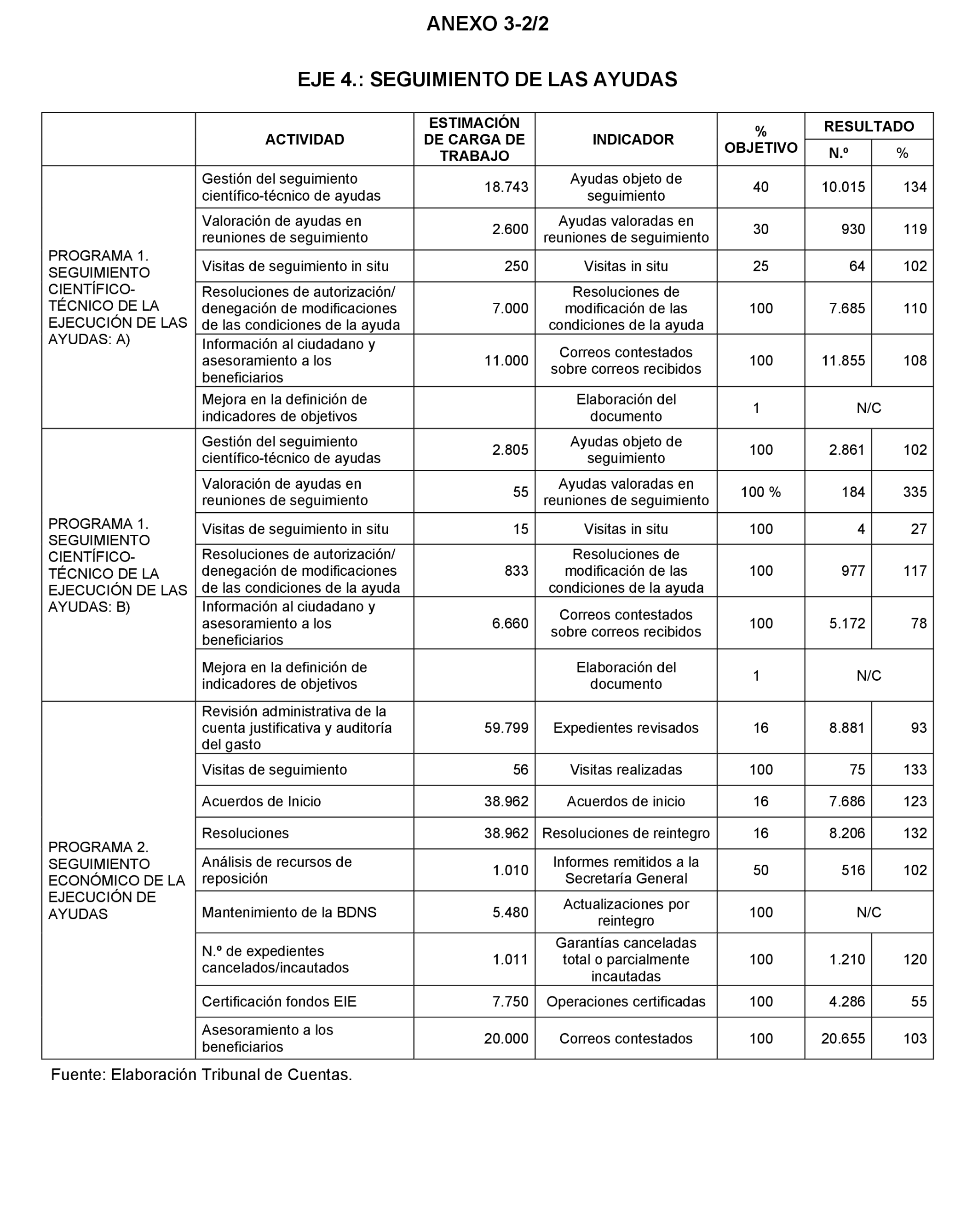 Imagen: /datos/imagenes/disp/2023/160/15710_13409080_81.png