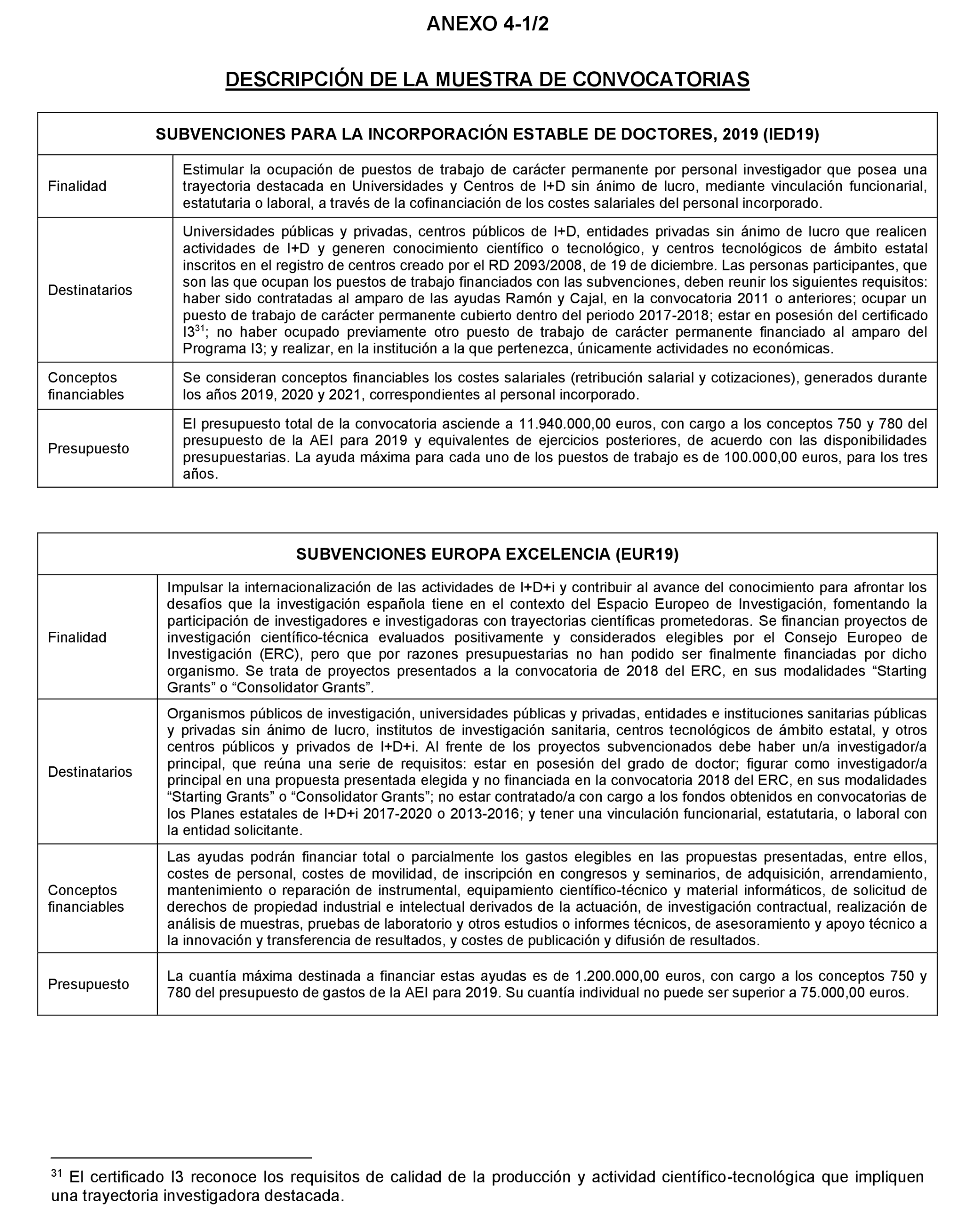 Imagen: /datos/imagenes/disp/2023/160/15710_13409080_82.png