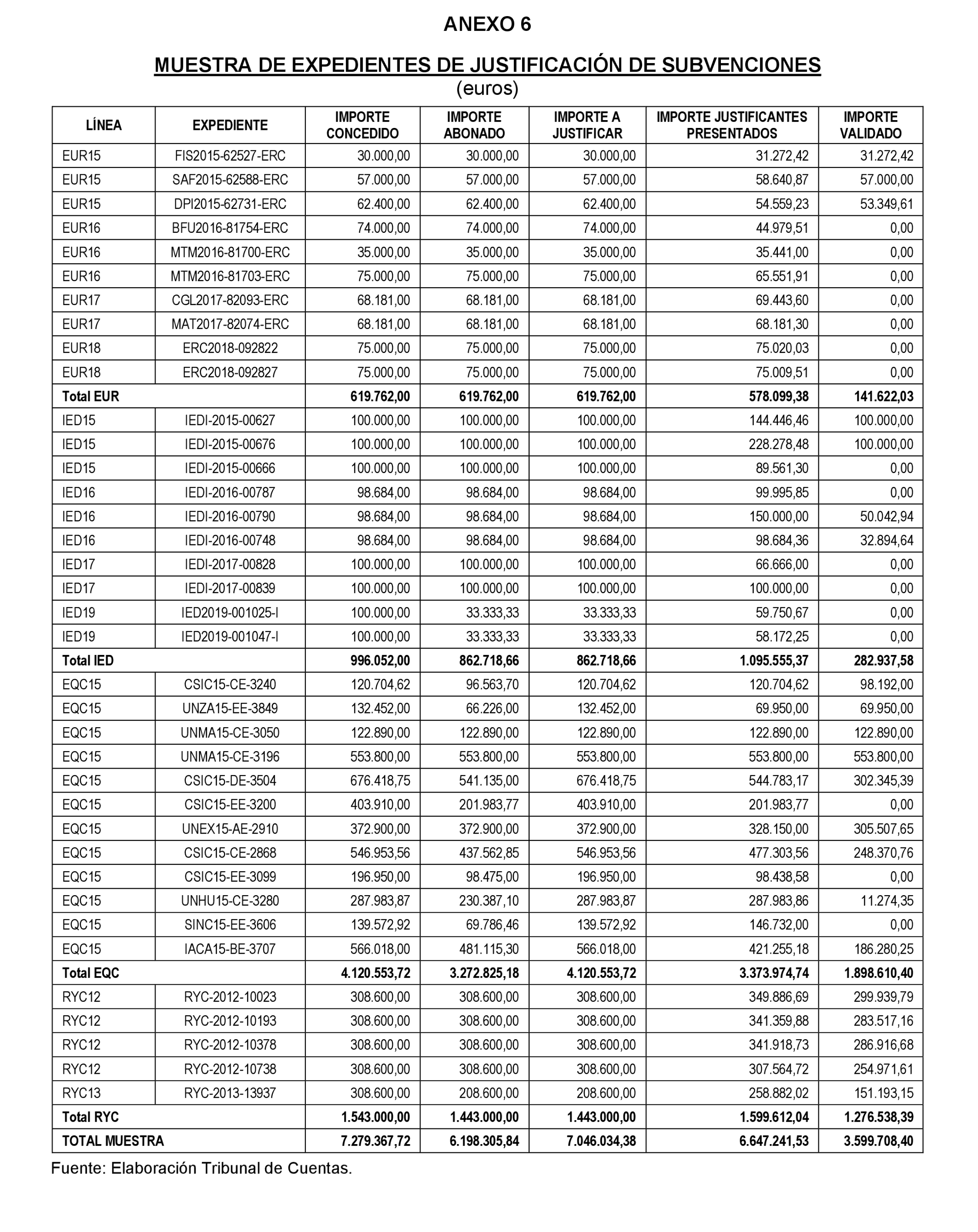 Imagen: /datos/imagenes/disp/2023/160/15710_13409080_85.png