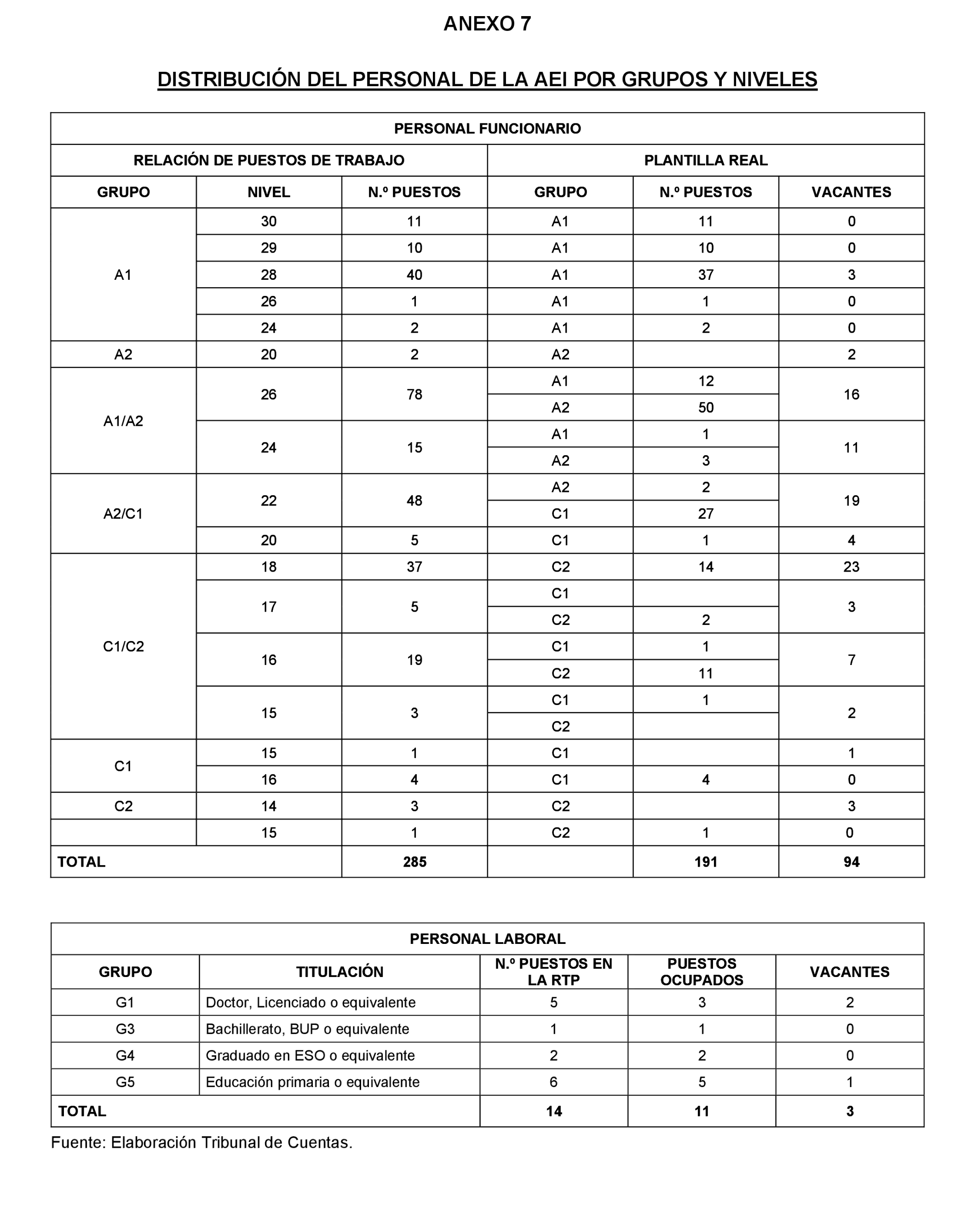 Imagen: /datos/imagenes/disp/2023/160/15710_13409080_86.png