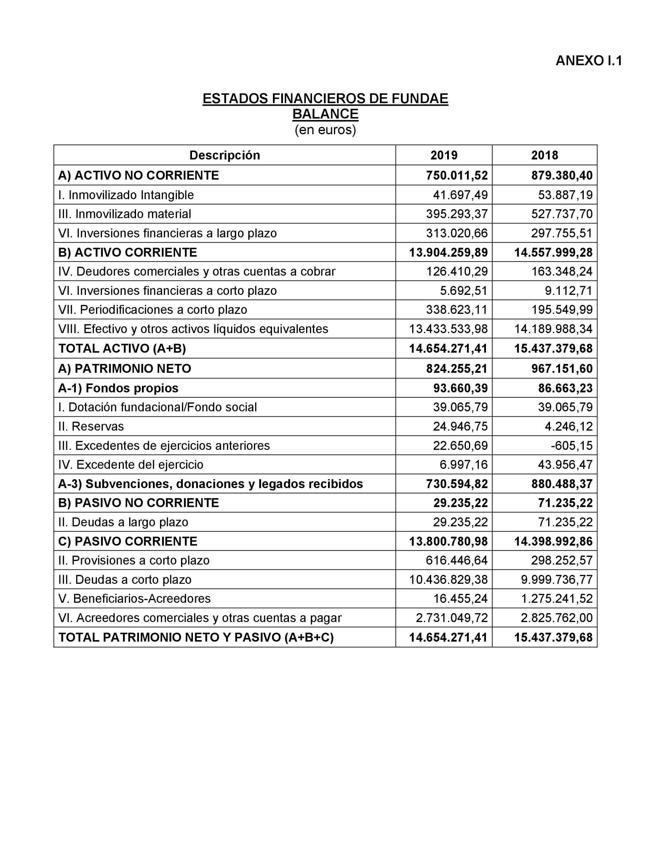 Imagen: /datos/imagenes/disp/2023/160/15711_13409270_67.png