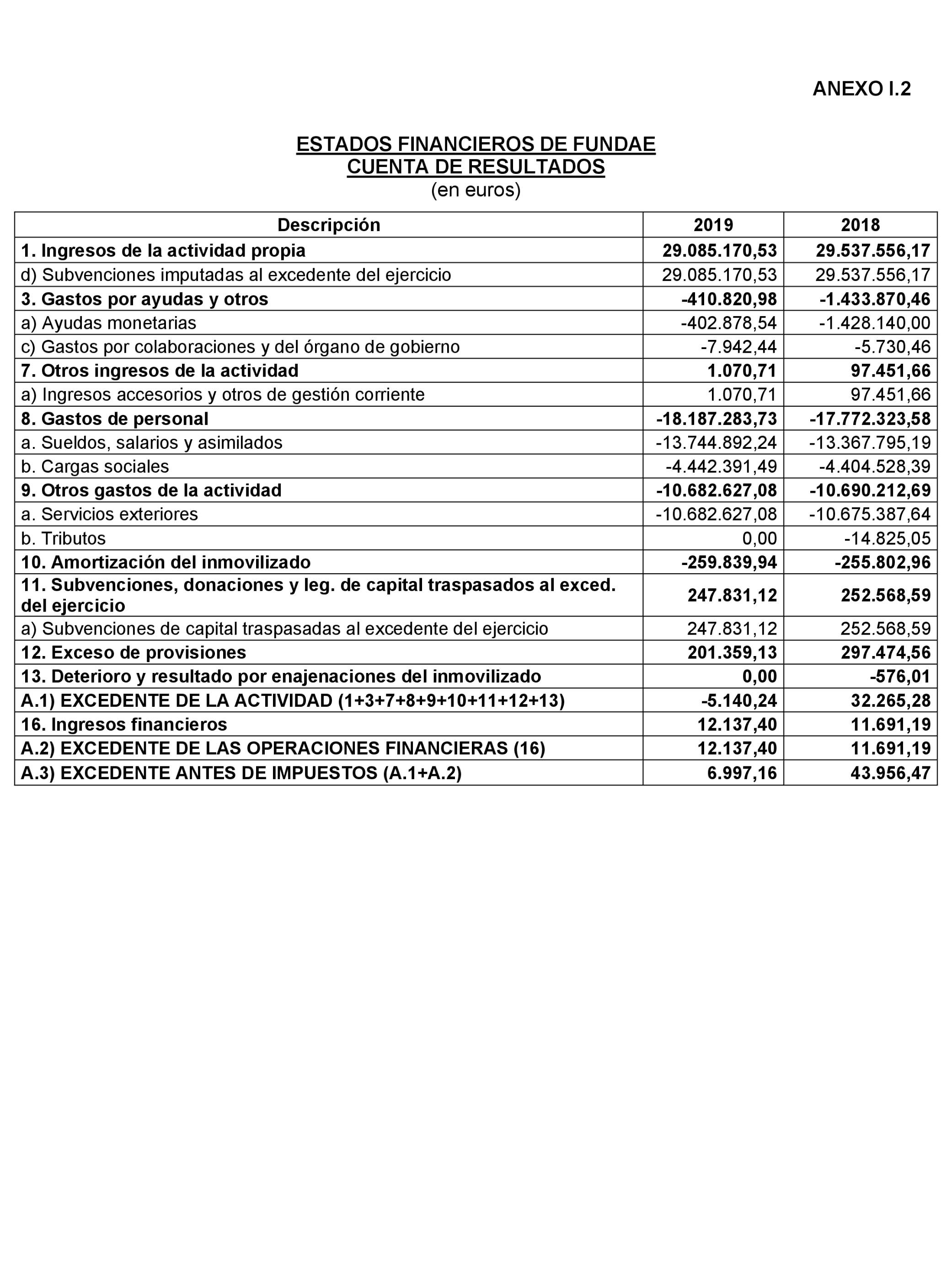 Imagen: /datos/imagenes/disp/2023/160/15711_13409270_68.png