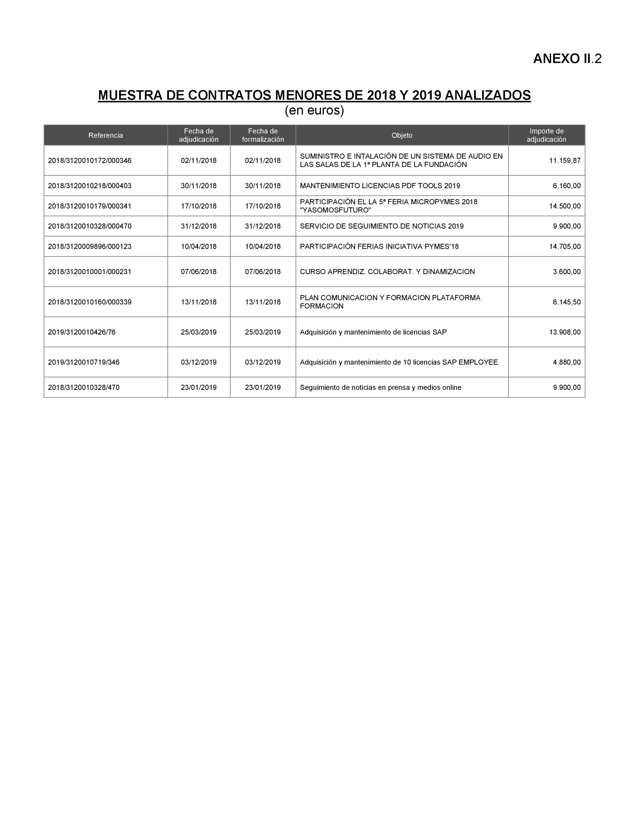 Imagen: /datos/imagenes/disp/2023/160/15711_13409270_70.png