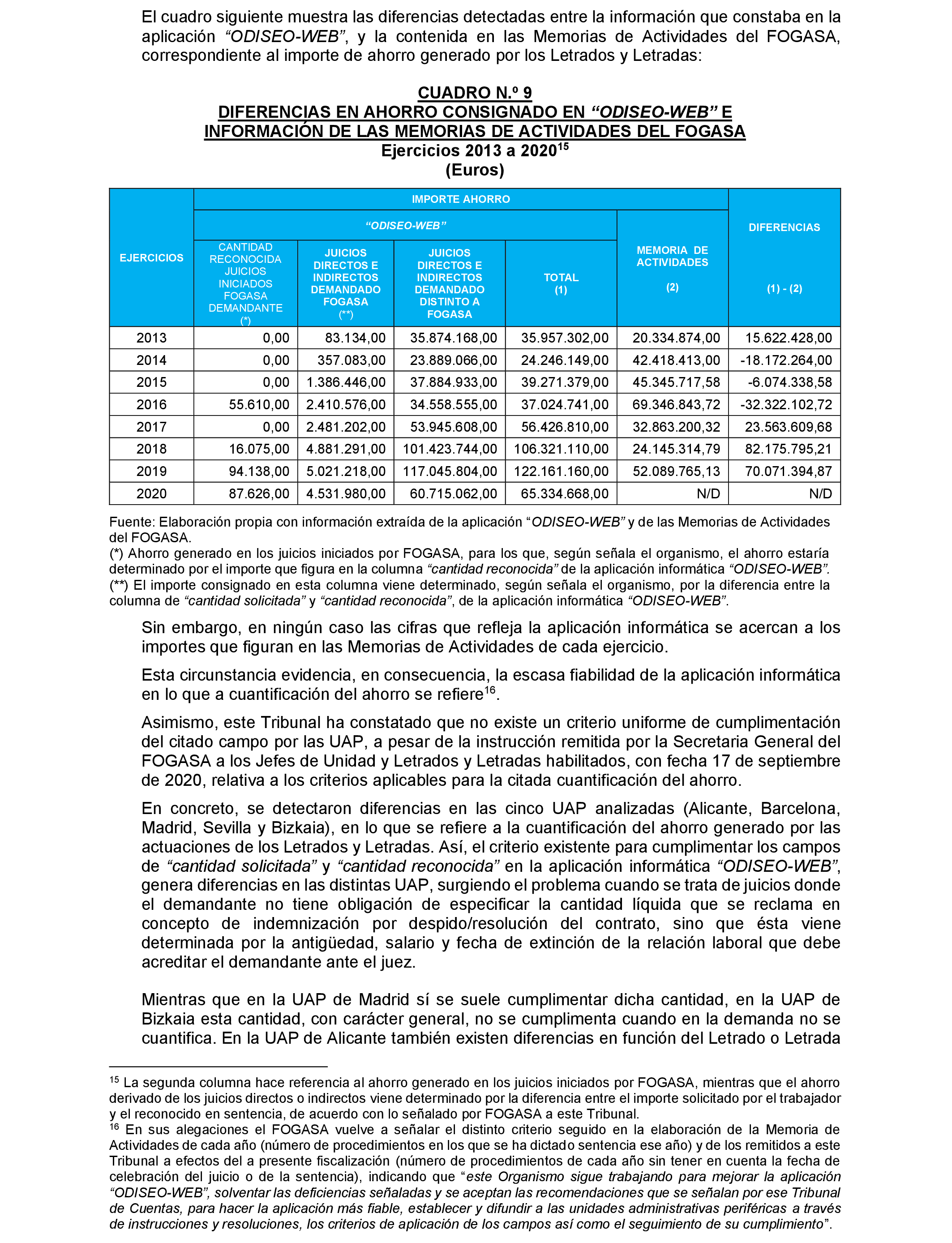 Imagen: /datos/imagenes/disp/2023/160/15712_13405784_28.png