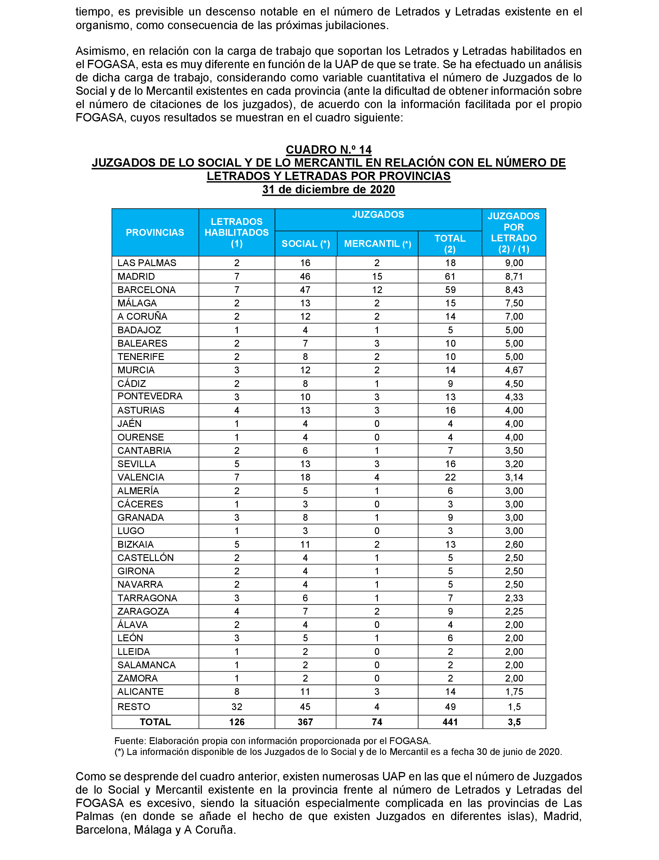 Imagen: /datos/imagenes/disp/2023/160/15712_13405784_43.png