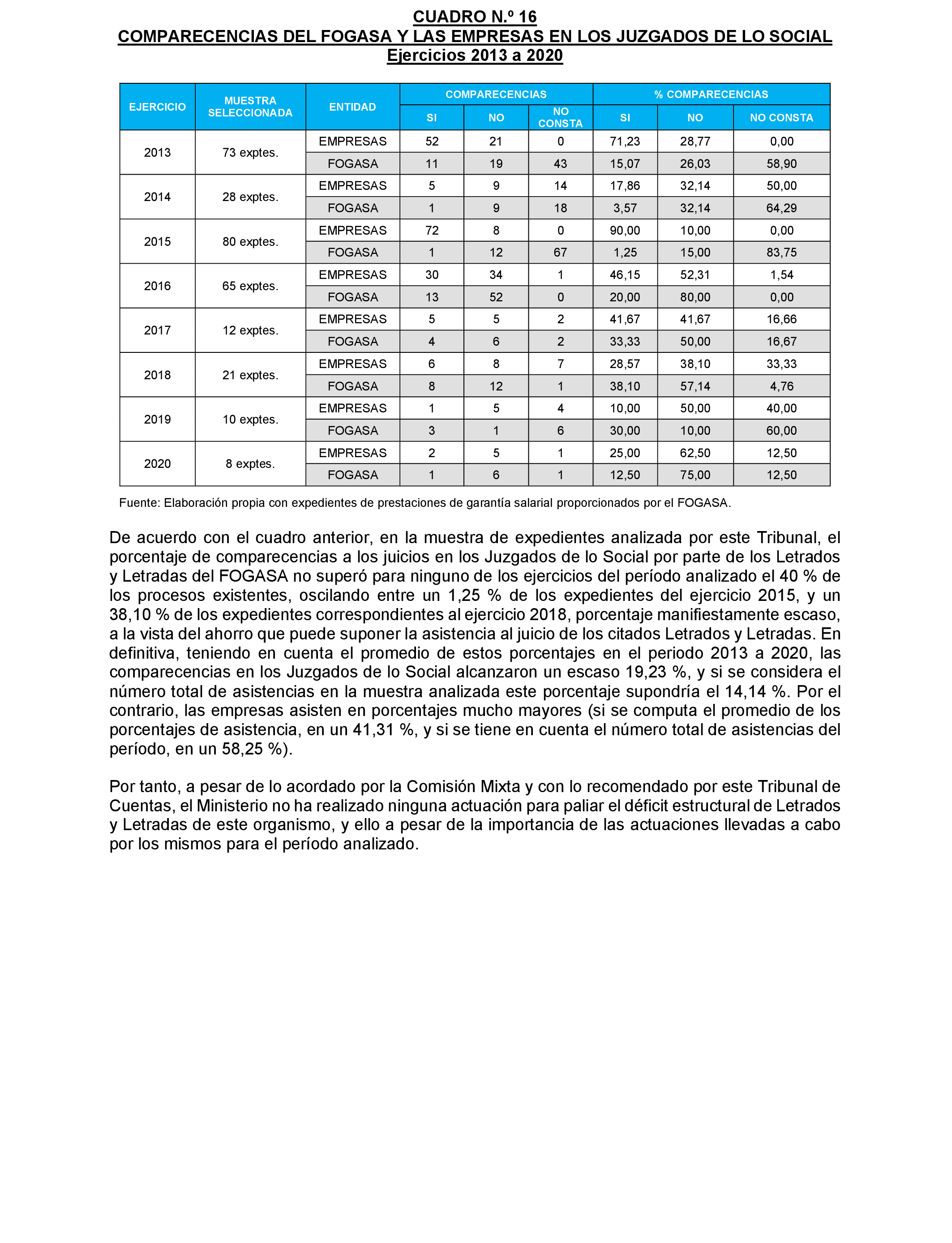 Imagen: /datos/imagenes/disp/2023/160/15712_13405784_45.png