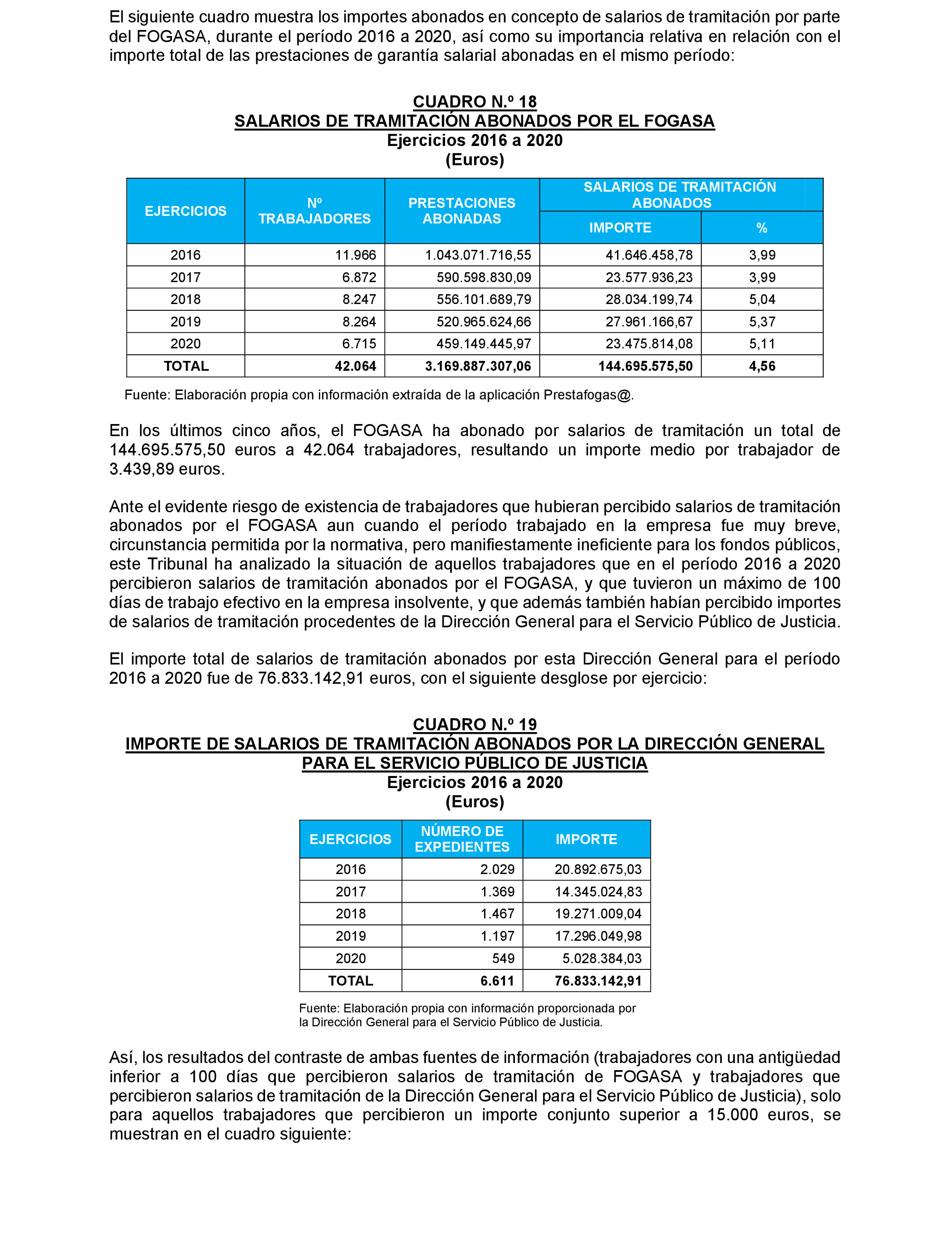 Imagen: /datos/imagenes/disp/2023/160/15712_13405784_48.png