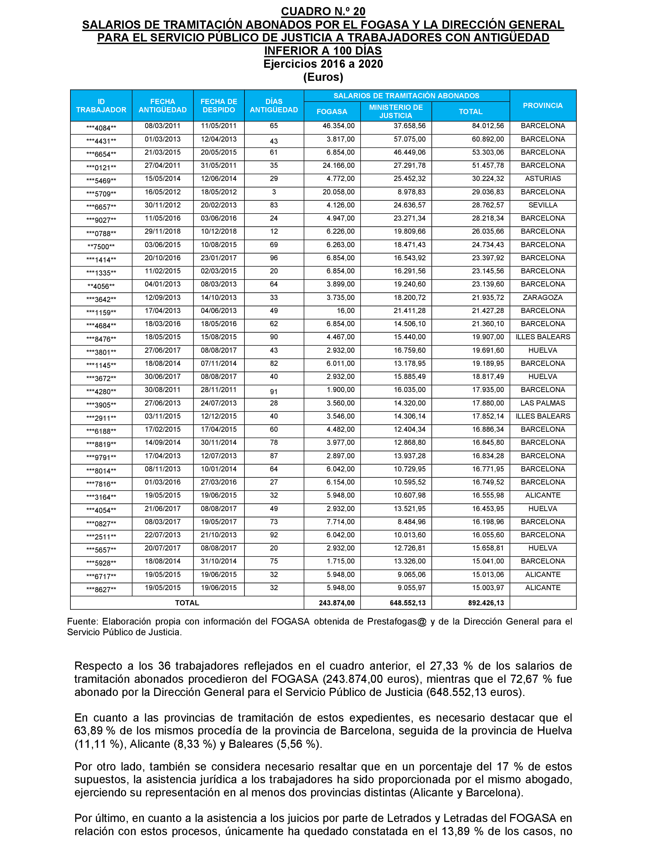 Imagen: /datos/imagenes/disp/2023/160/15712_13405784_49.png