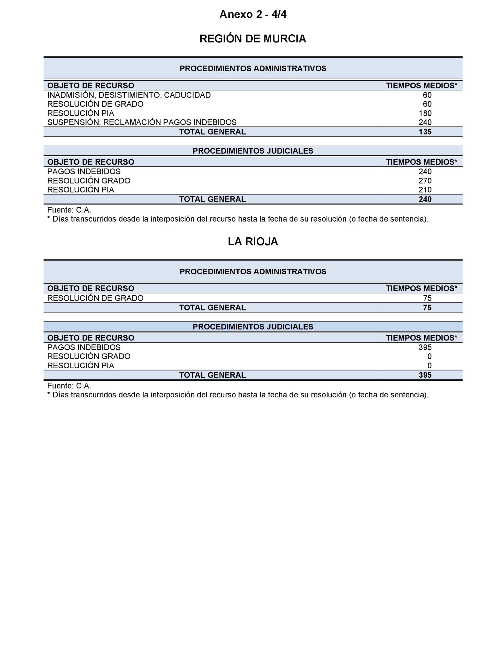 Imagen: /datos/imagenes/disp/2023/160/15713_13409266_148.png